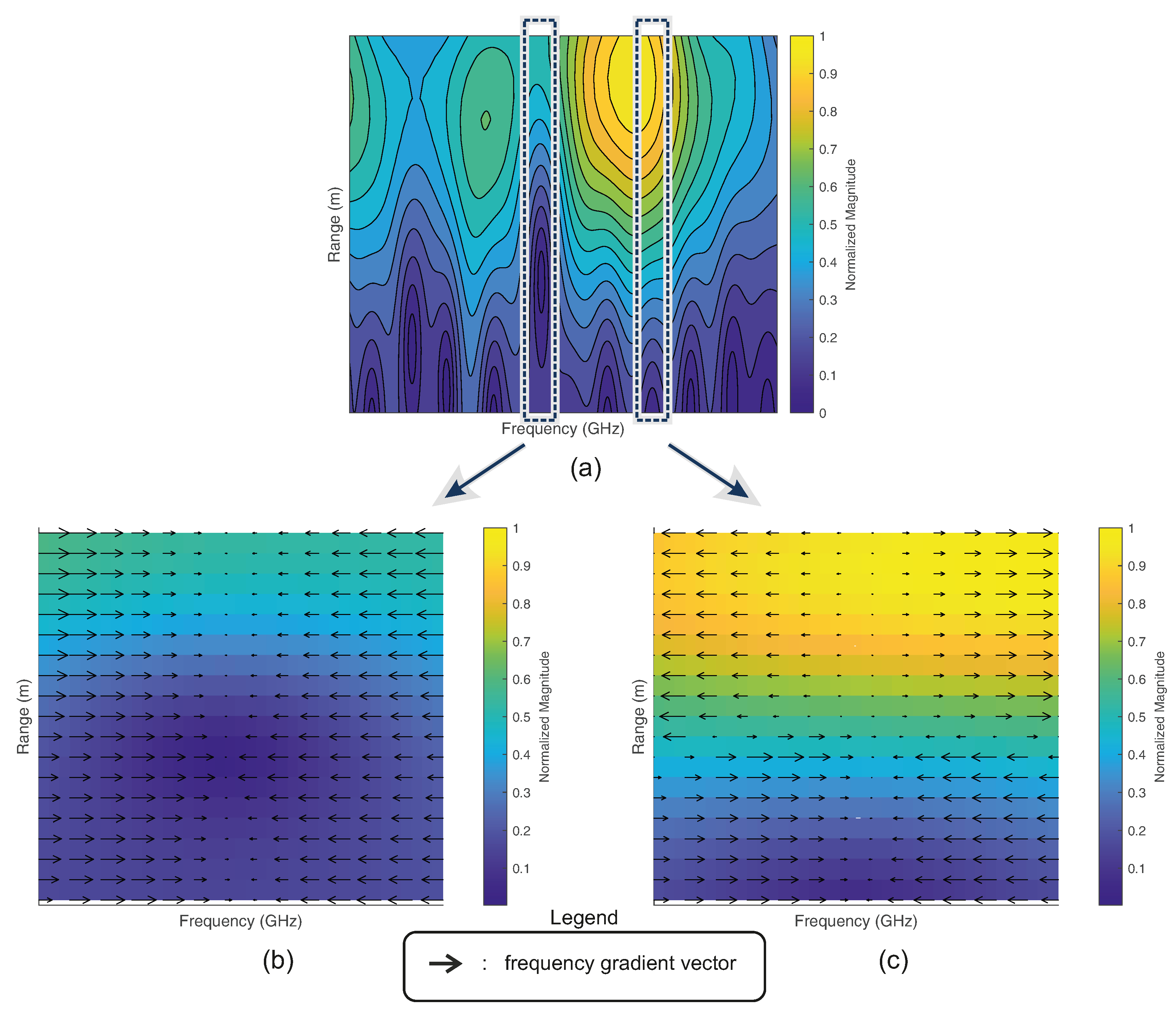 Sensors 22 08688 g005