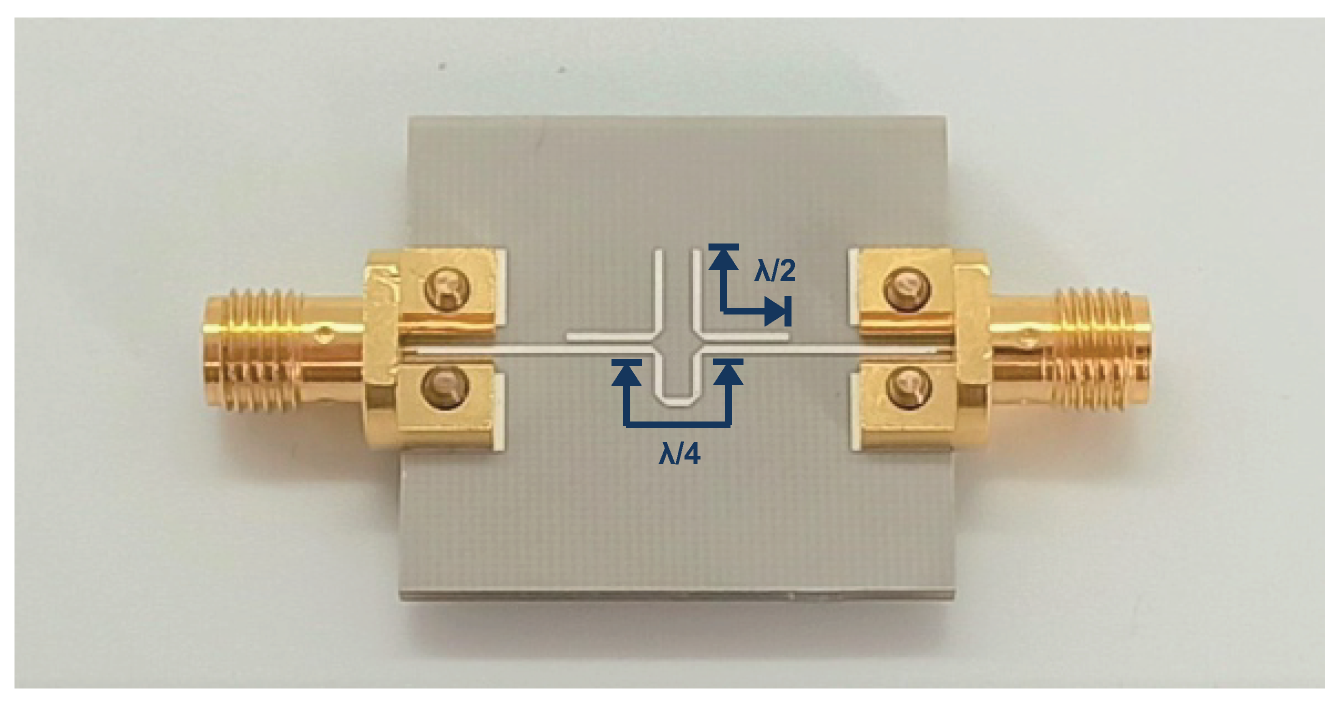 Sensors 22 08688 g006
