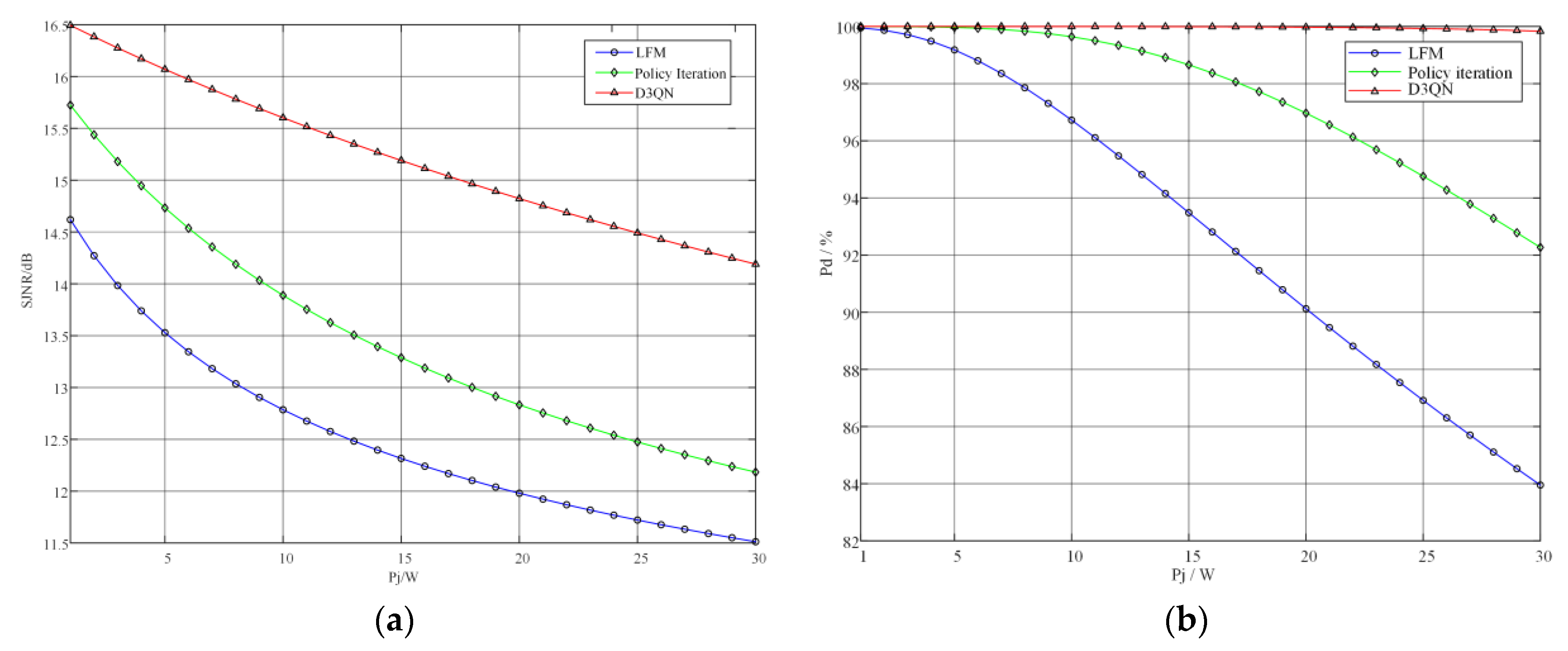 Sensors 22 08689 g012