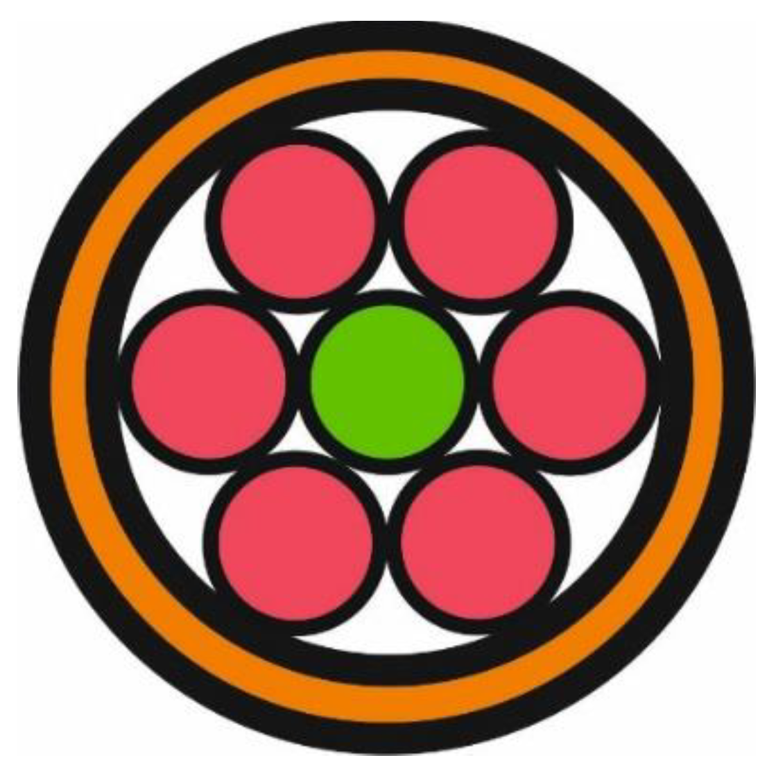 Sensors 22 08690 g004