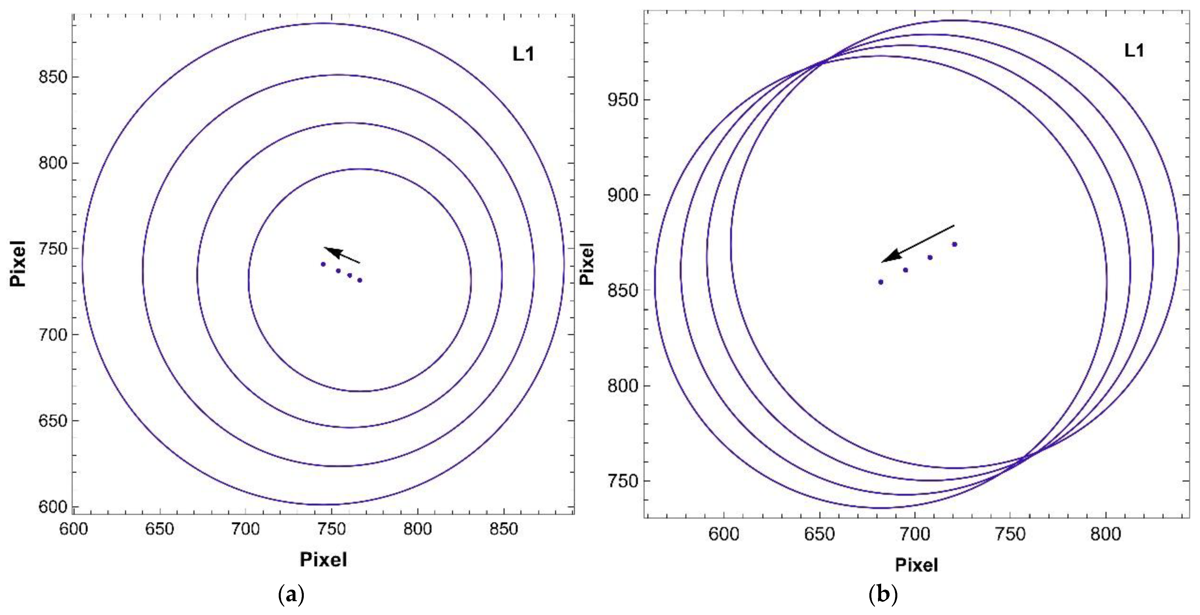 Sensors 22 08690 g006