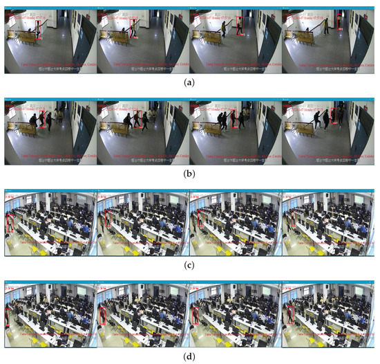 Sensors Free FullText EndtoEnd Network for Pedestrian Detection