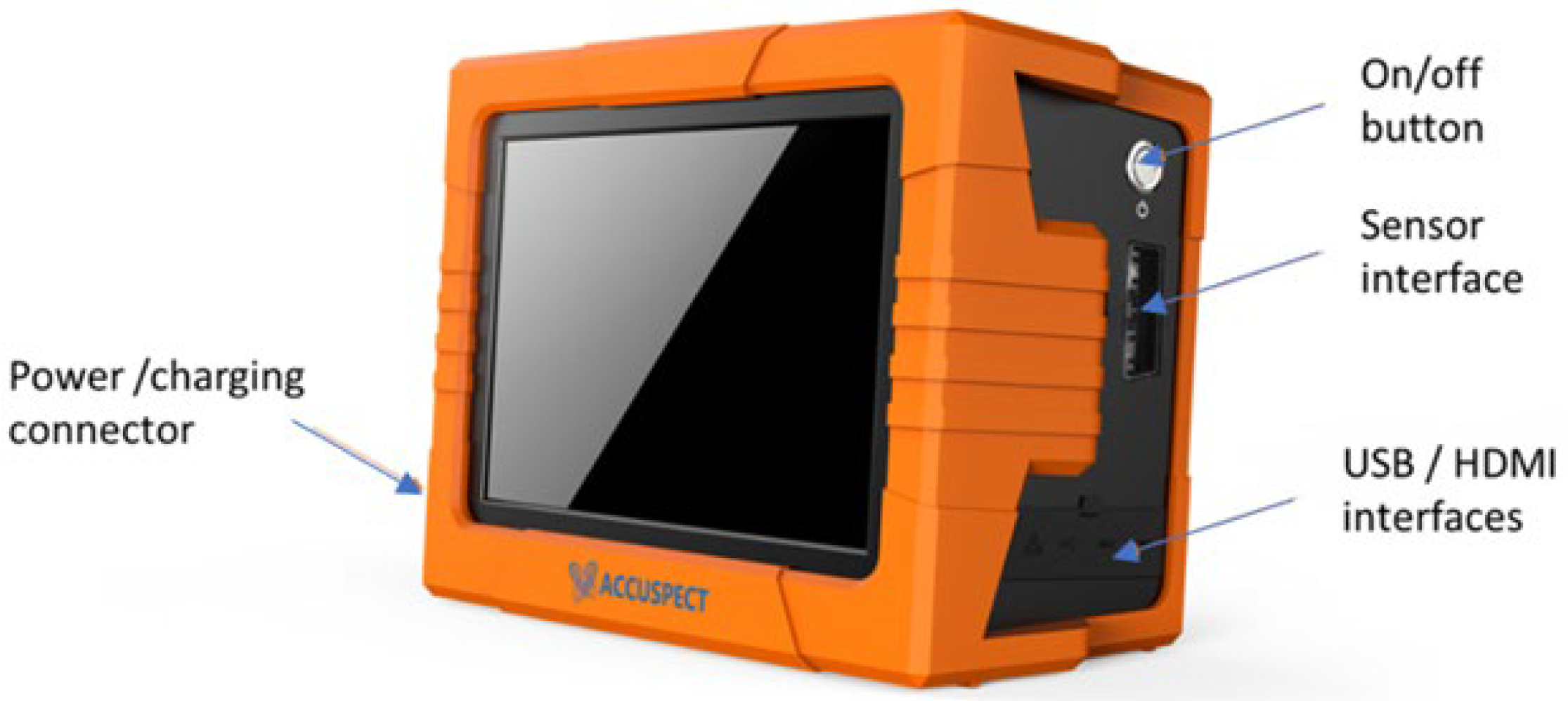 Sensors 22 08695 g009