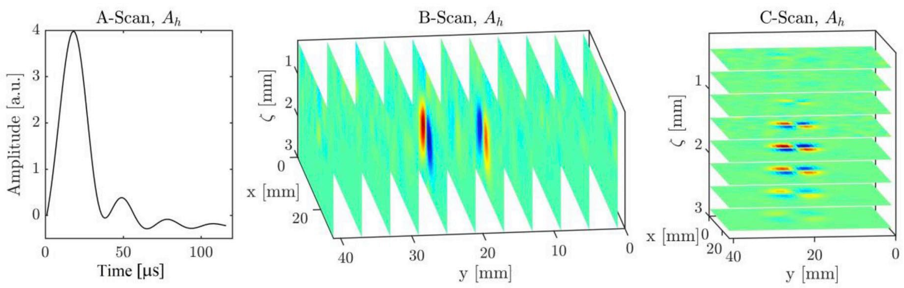 Sensors 22 08695 g020