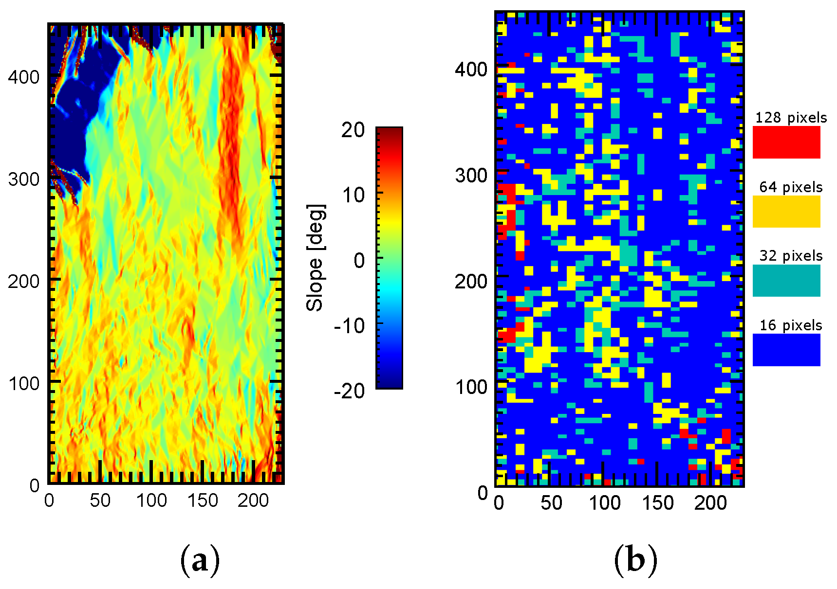 Sensors 22 08696 g021