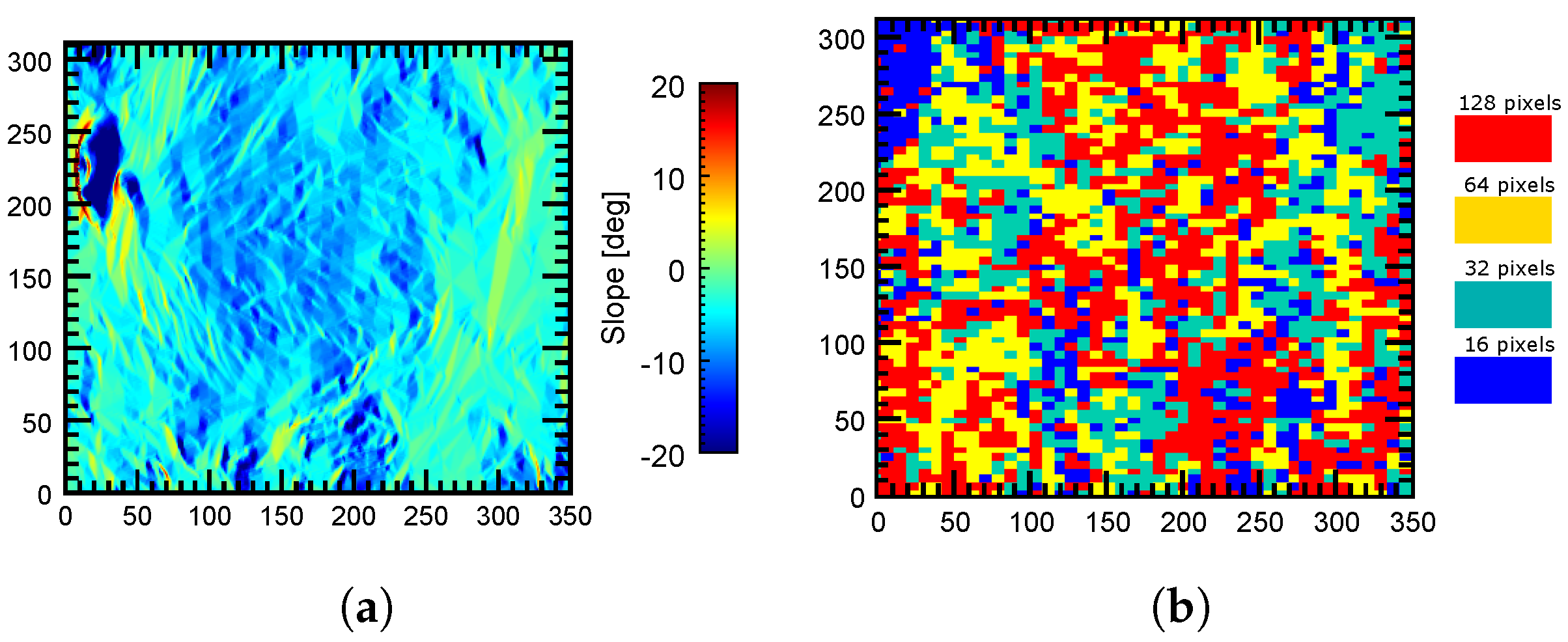 Sensors 22 08696 g022