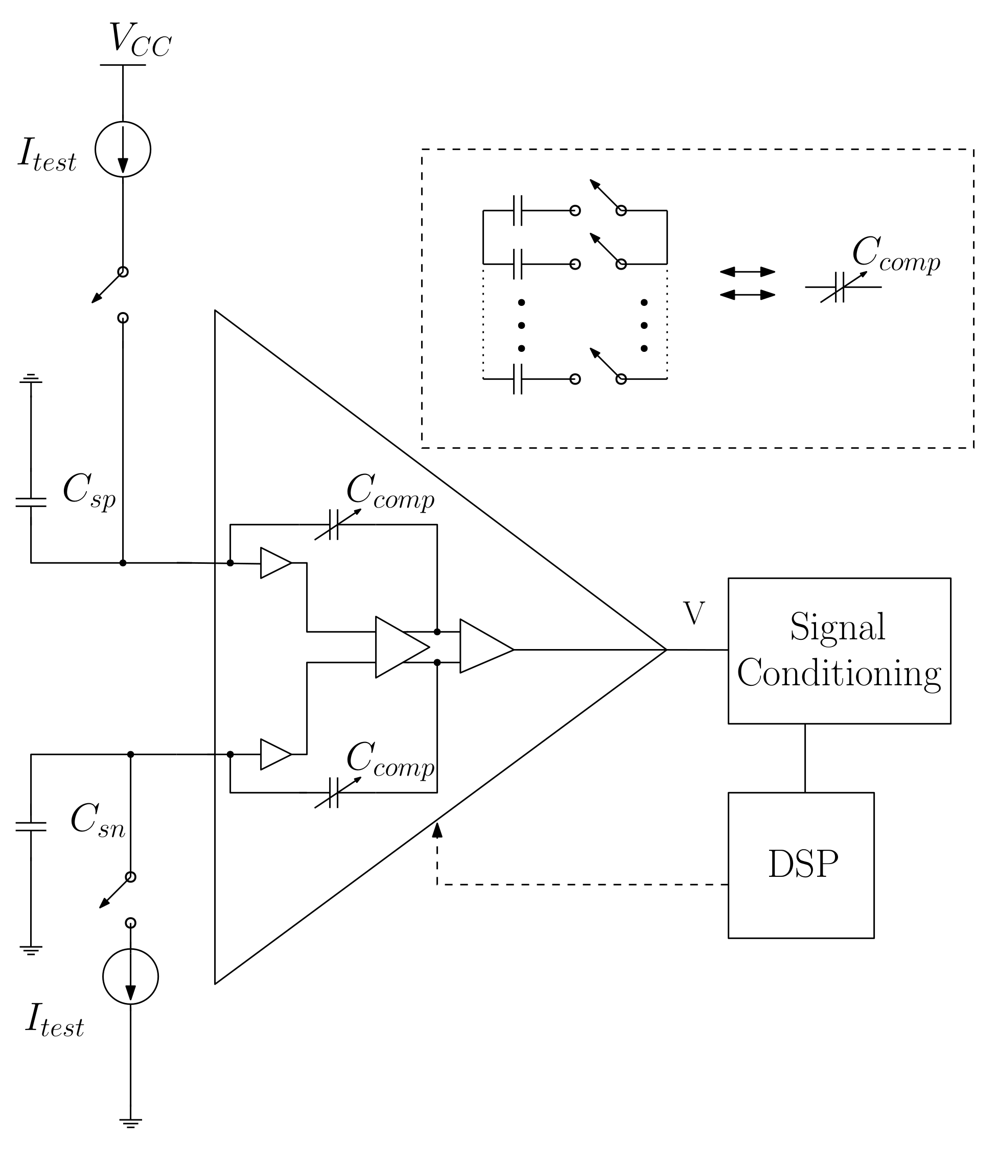 Sensors 22 08705 g004 Sensors 22 08705 g004