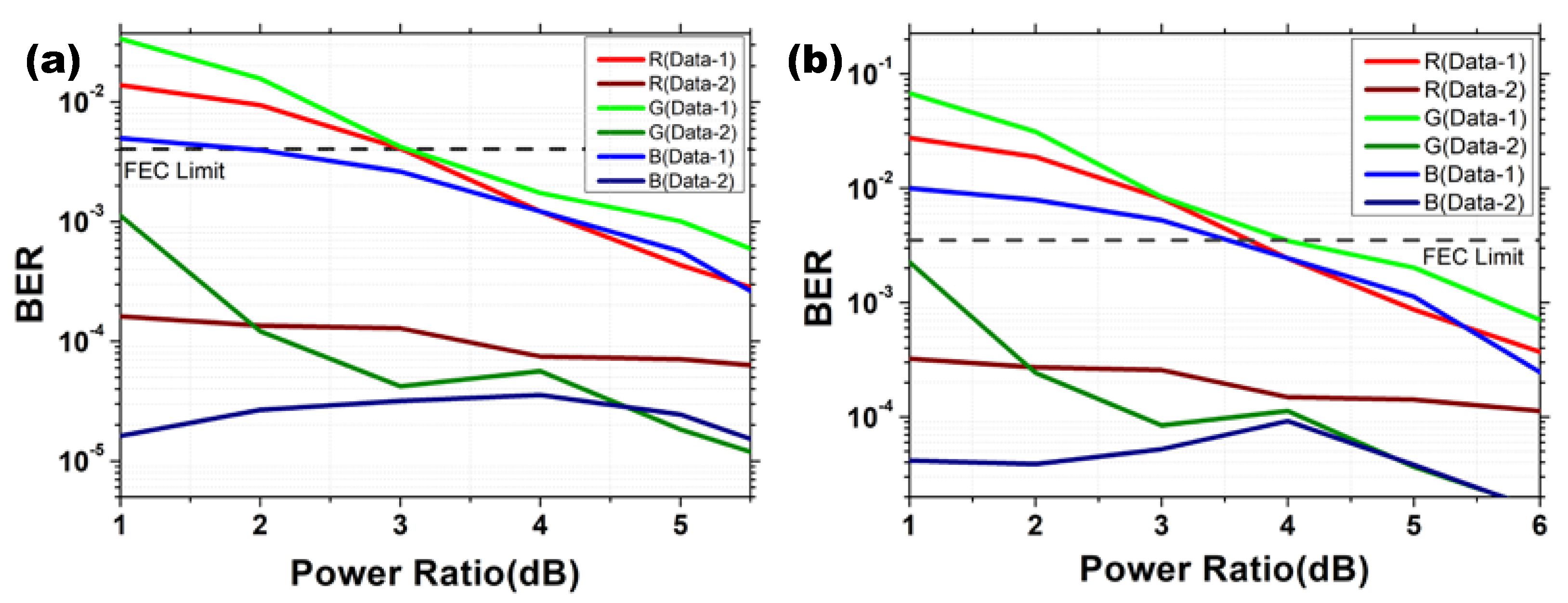 Sensors 22 08707 g006