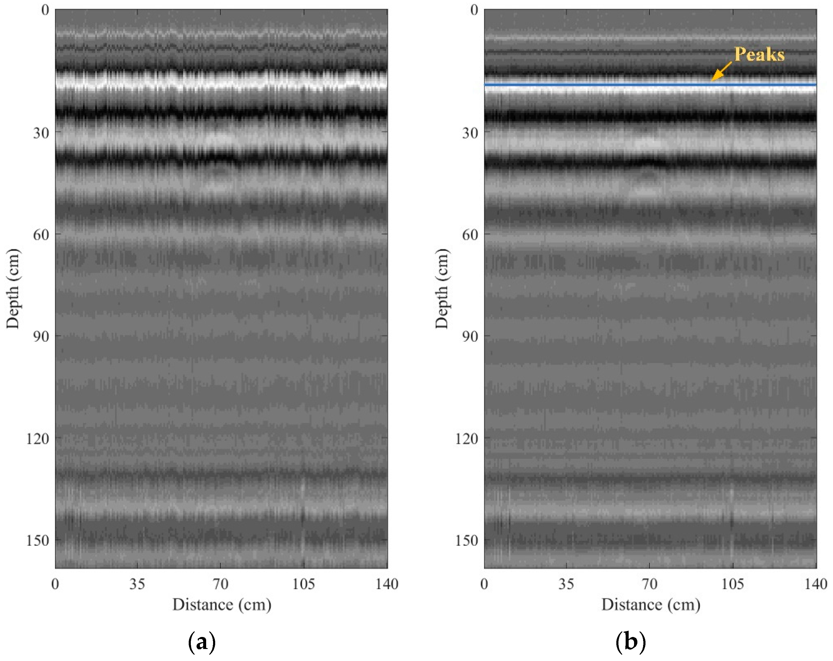 Sensors 22 08710 g008