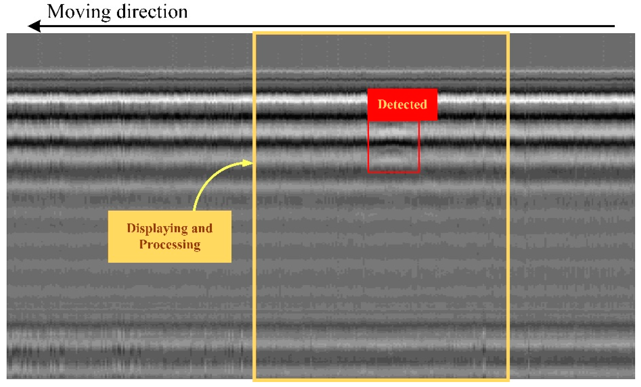 Sensors 22 08710 g010