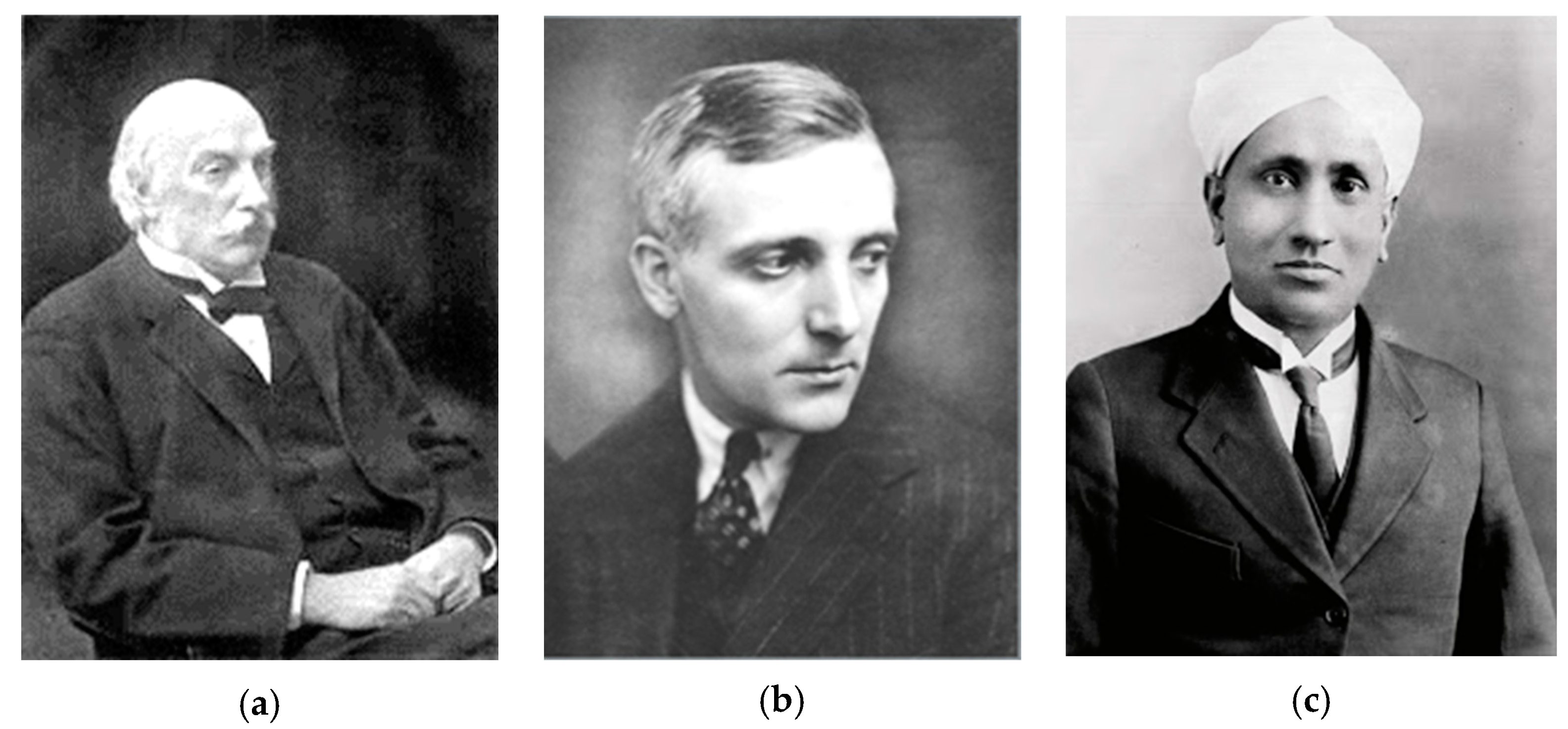 Sensors 22 08713 g002