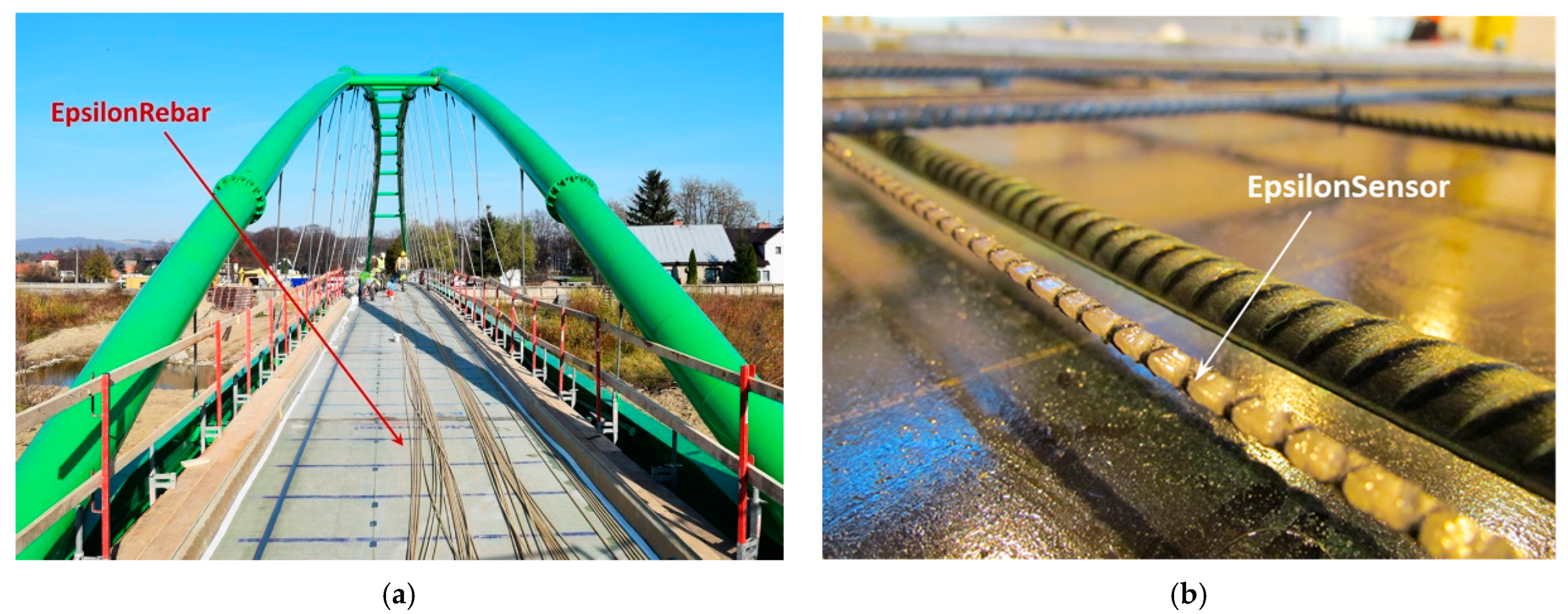 Sensors 22 08713 g006