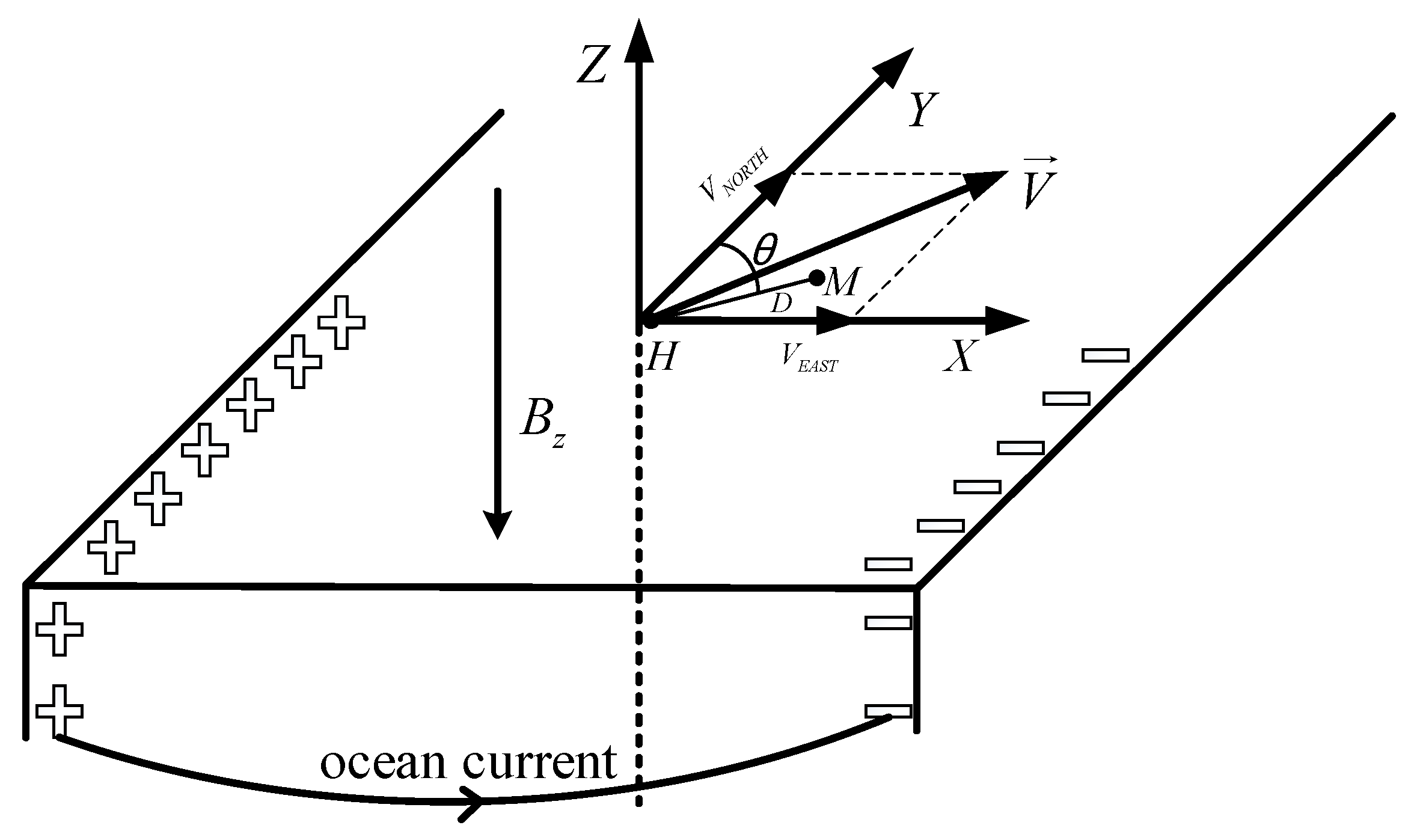 Sensors 22 08715 g002