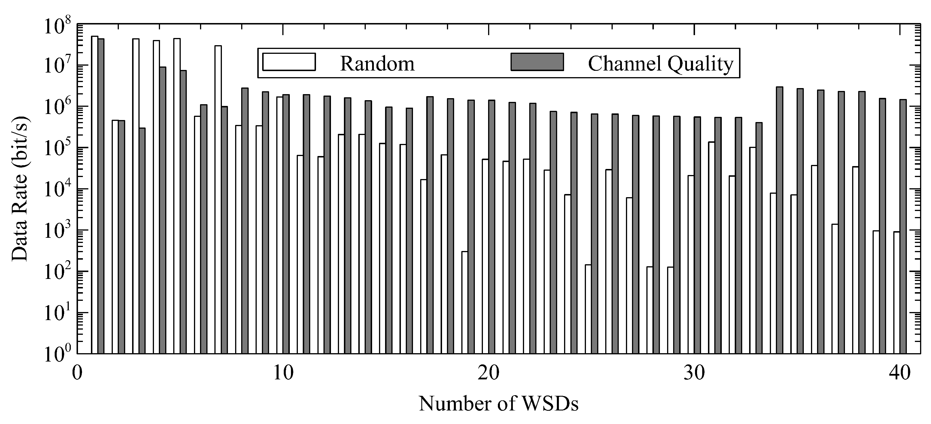 Sensors 22 08718 g002 Sensors 22 08718 g002