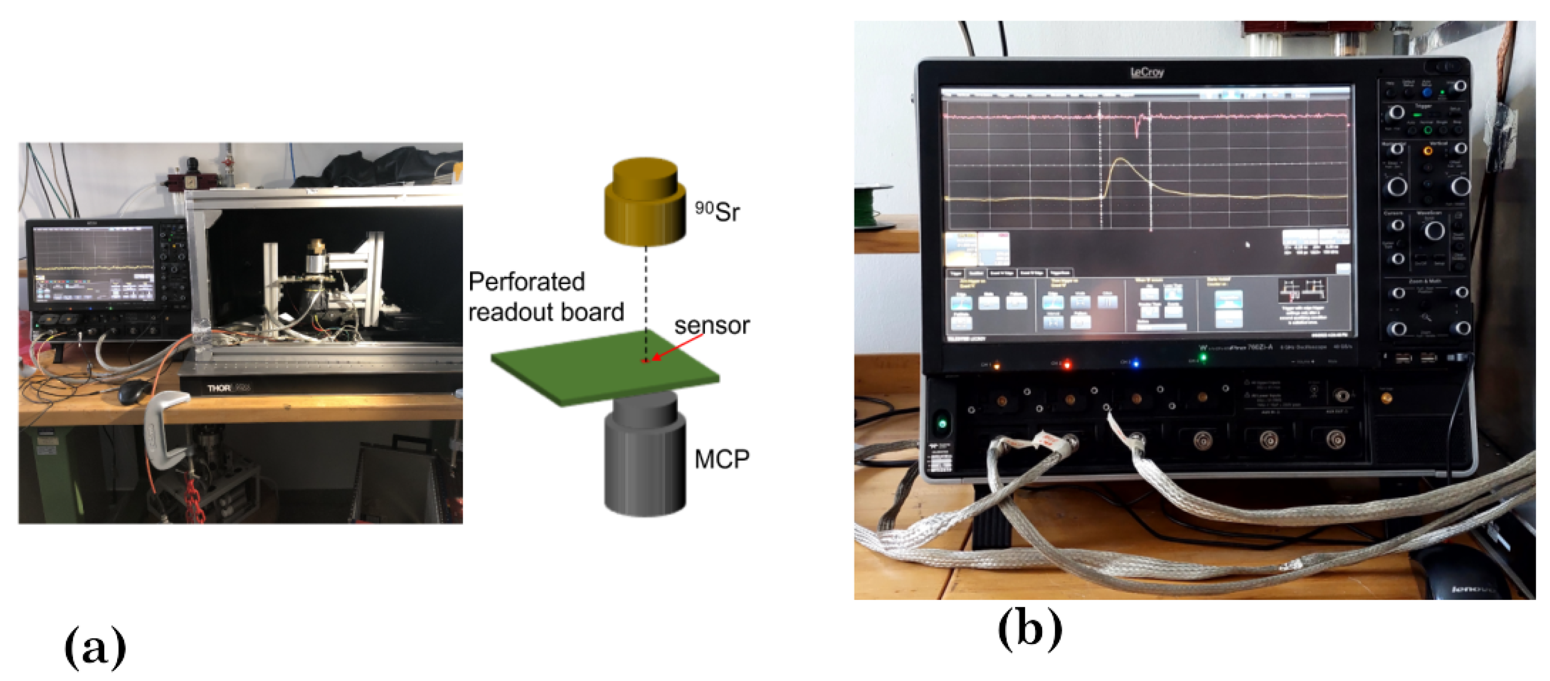 Sensors 22 08722 g003