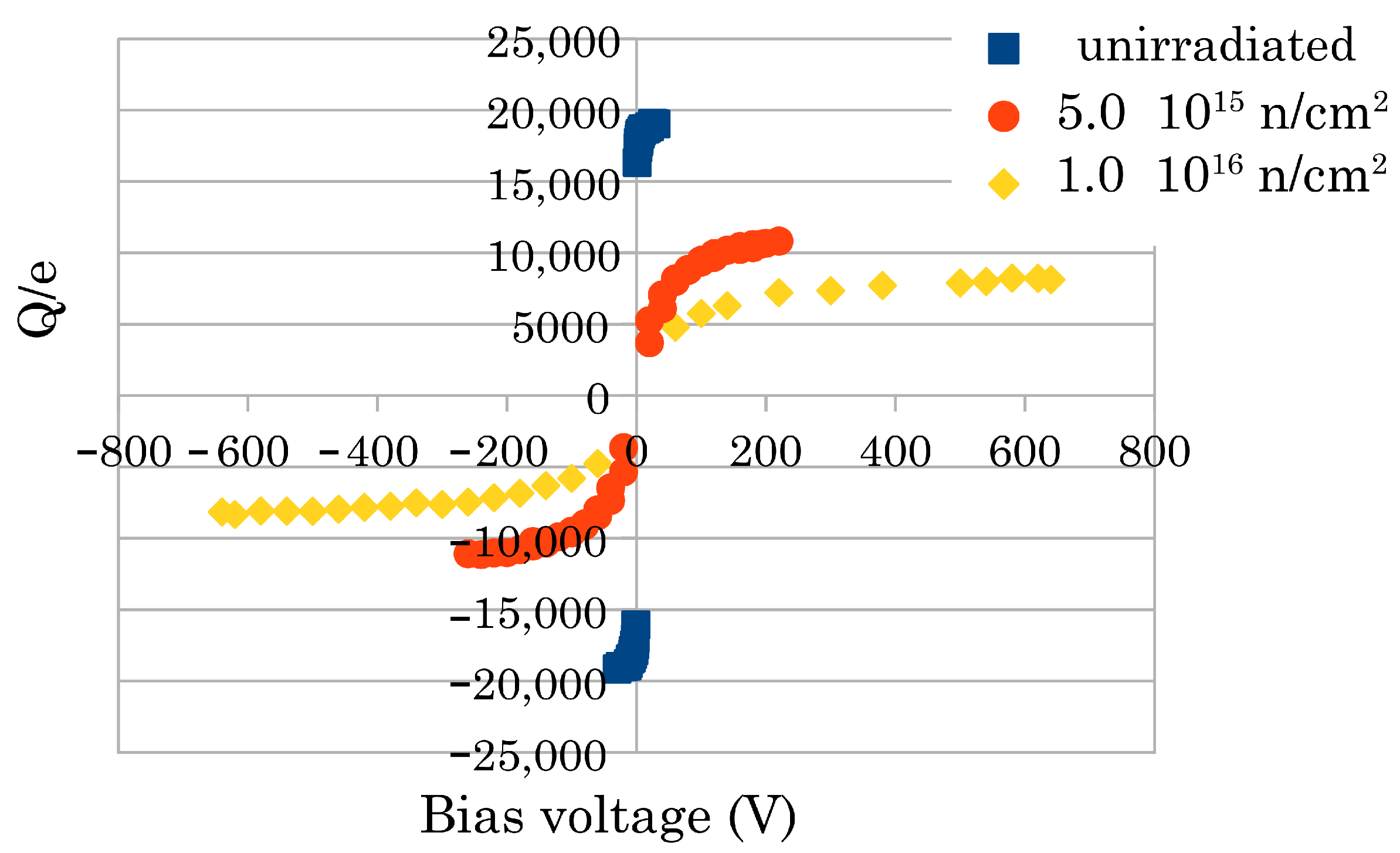 Sensors 22 08722 g004