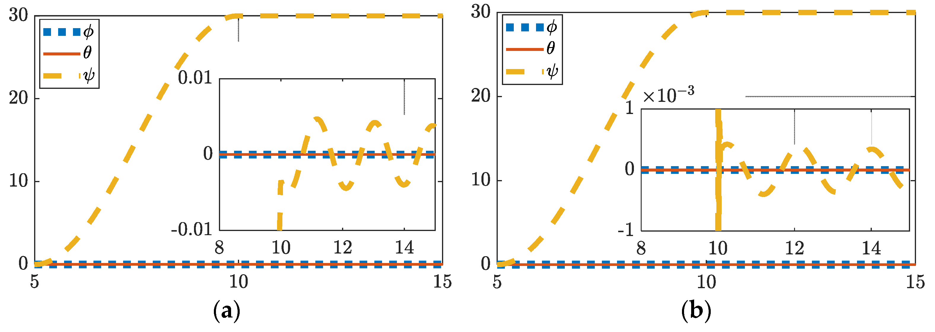 Sensors 22 08723 g002