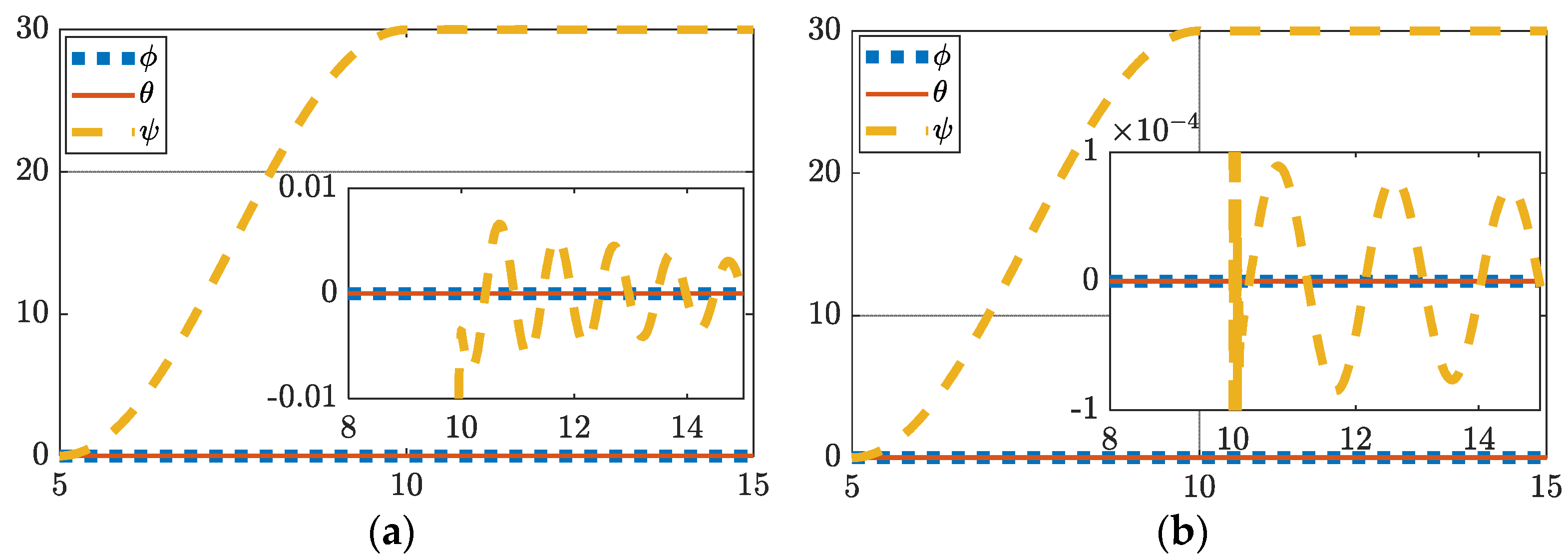 Sensors 22 08723 g004