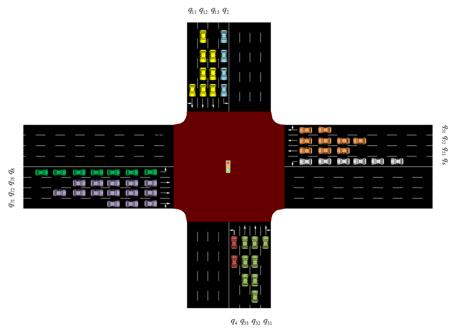 Sensors 22 08732 g003
