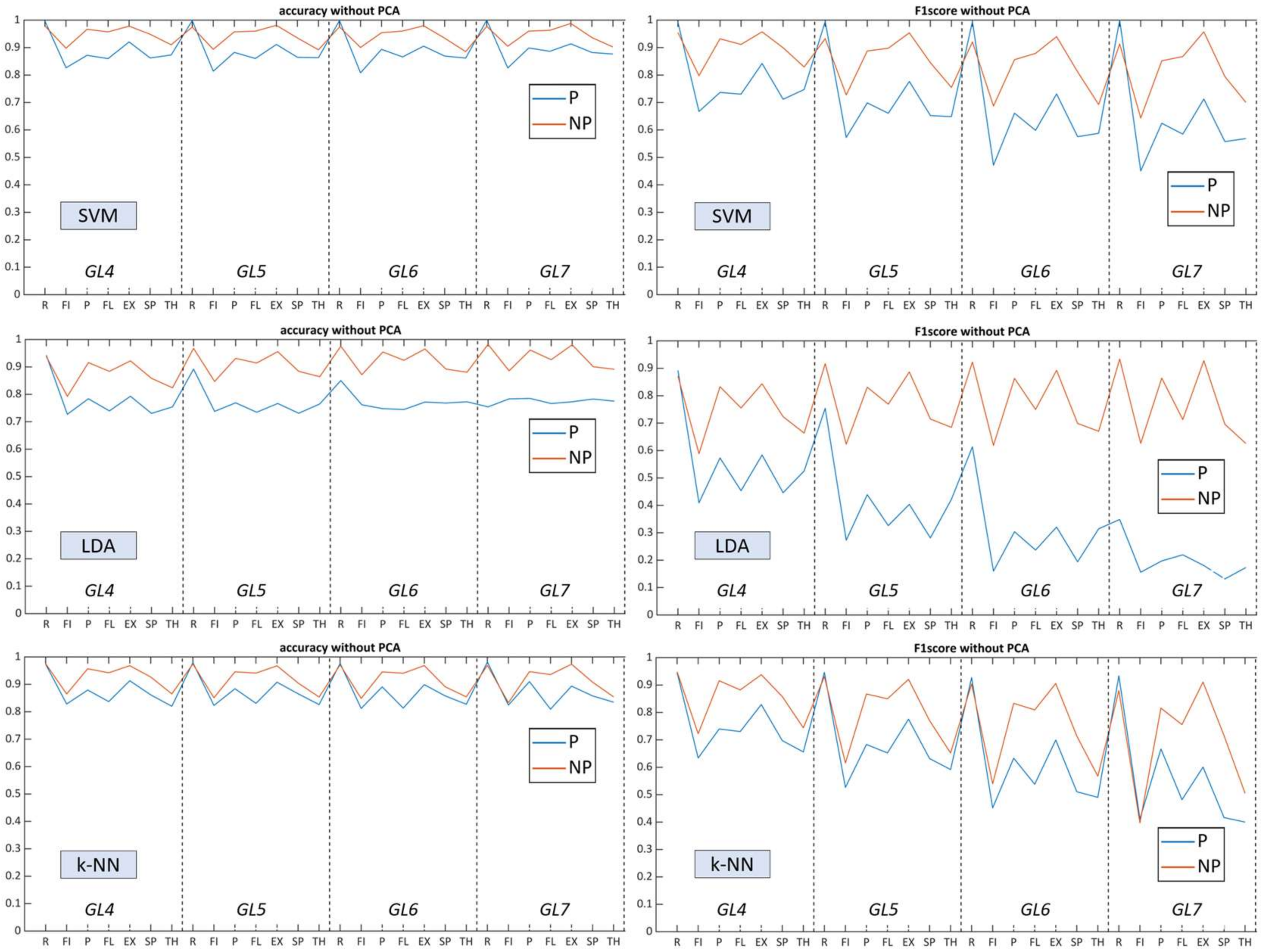 Sensors 22 08733 g008 Sensors 22 08733 g008