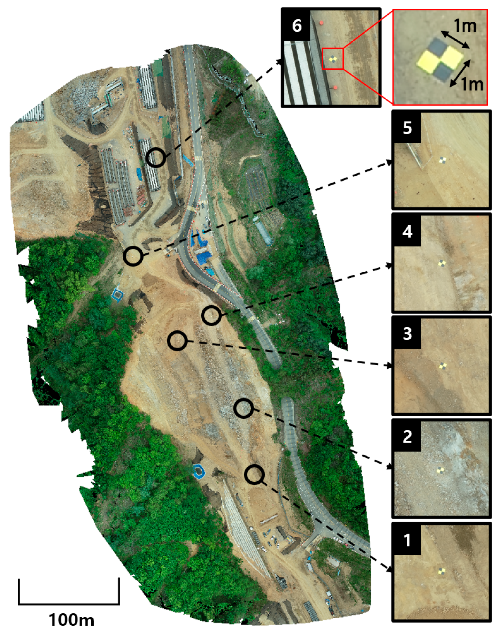 Sensors 22 08735 g005 Sensors 22 08735 g005