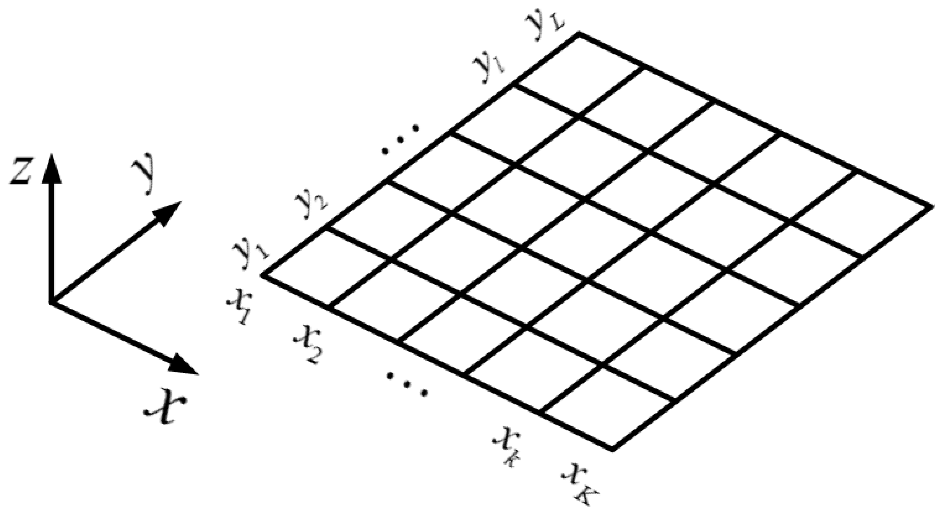 Sensors 22 08736 g003 Sensors 22 08736 g003