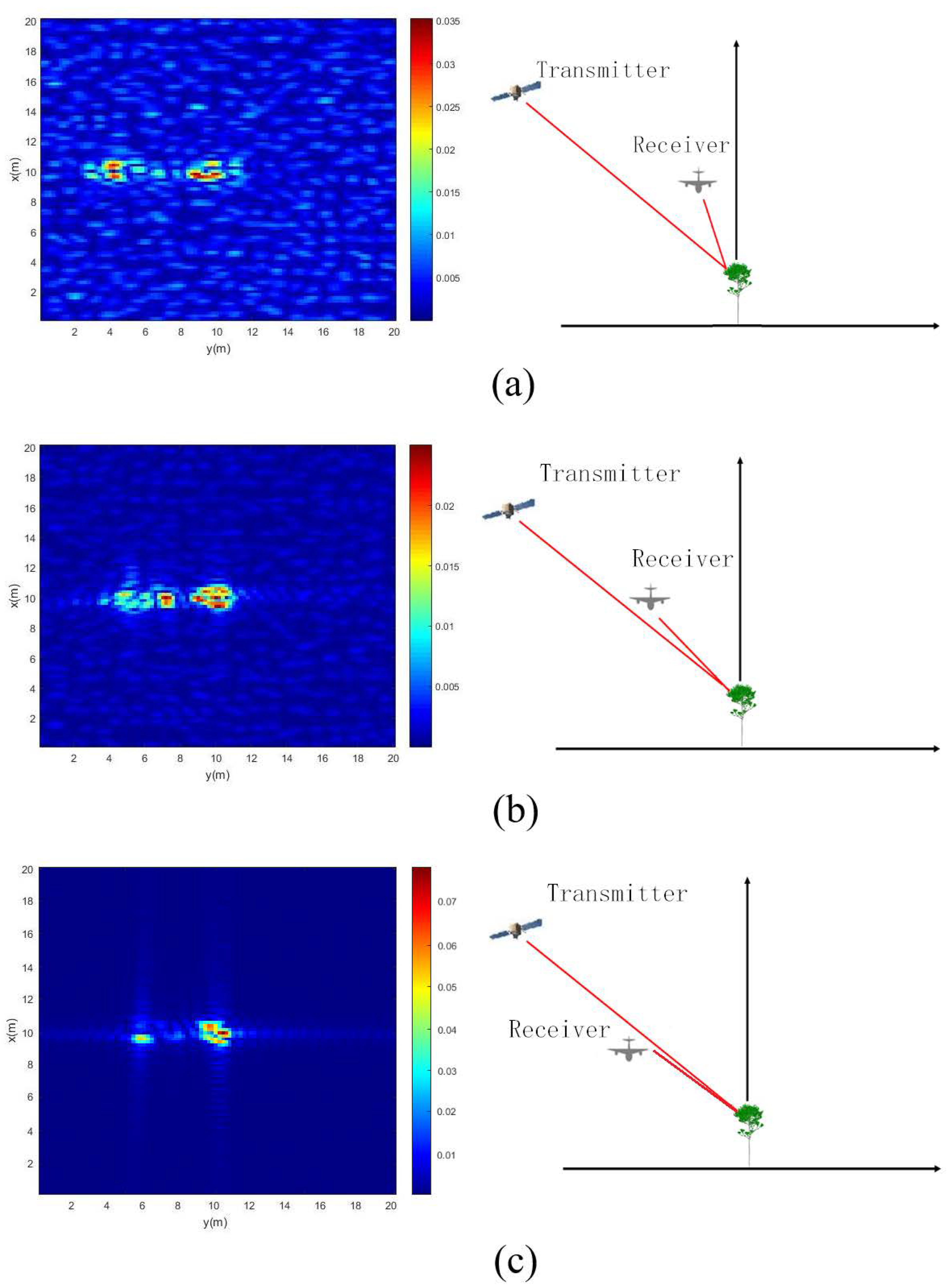 Sensors 22 08736 g004a Sensors 22 08736 g004a