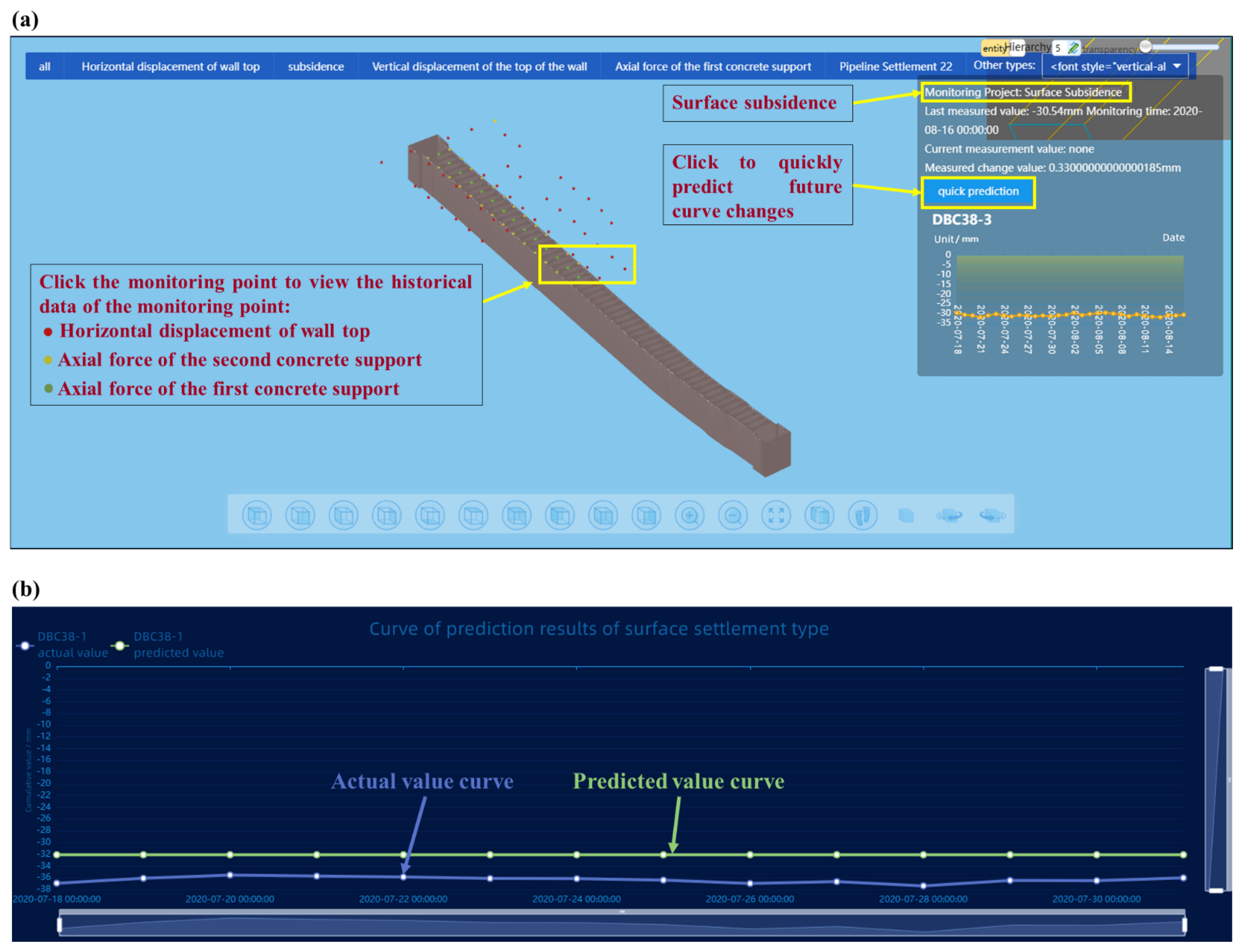 Sensors 22 08737 g007