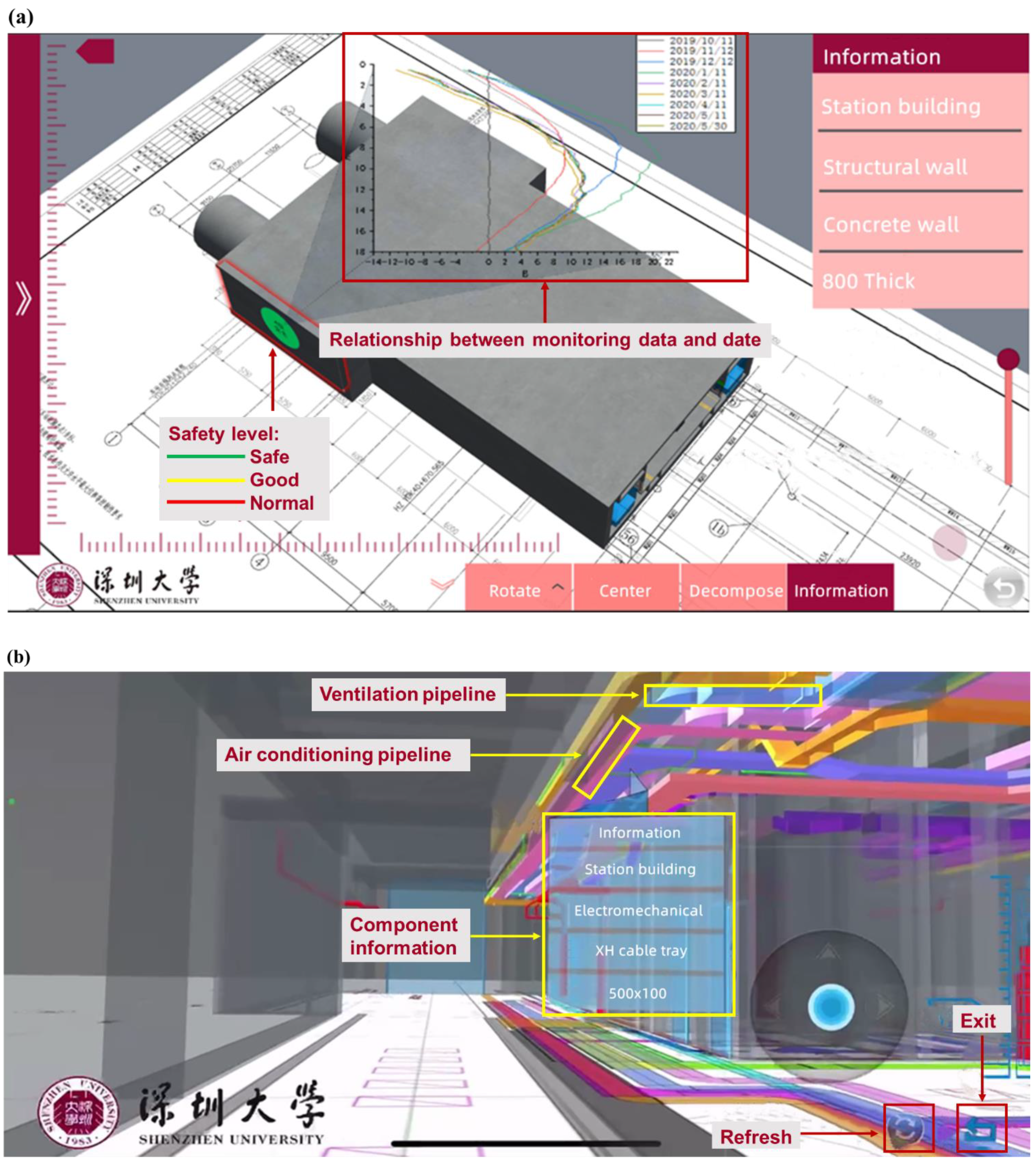 Sensors 22 08737 g008