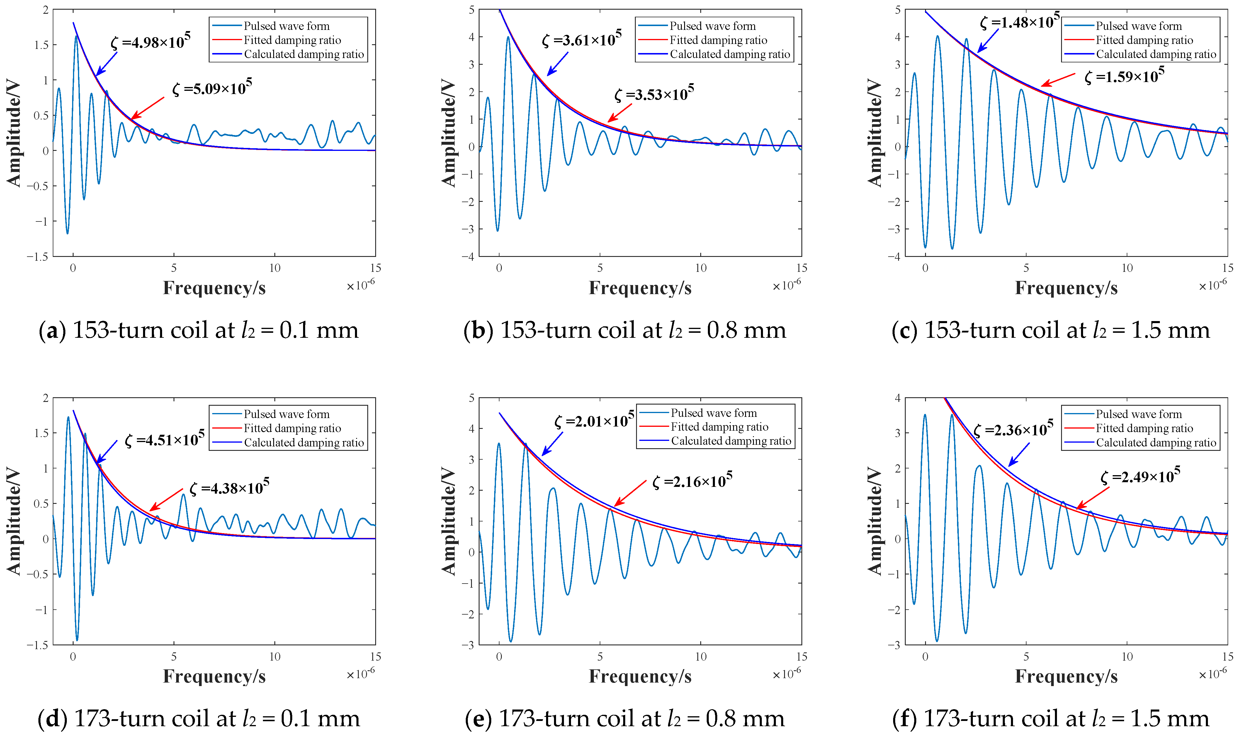 Sensors 22 08741 g011 Sensors 22 08741 g011