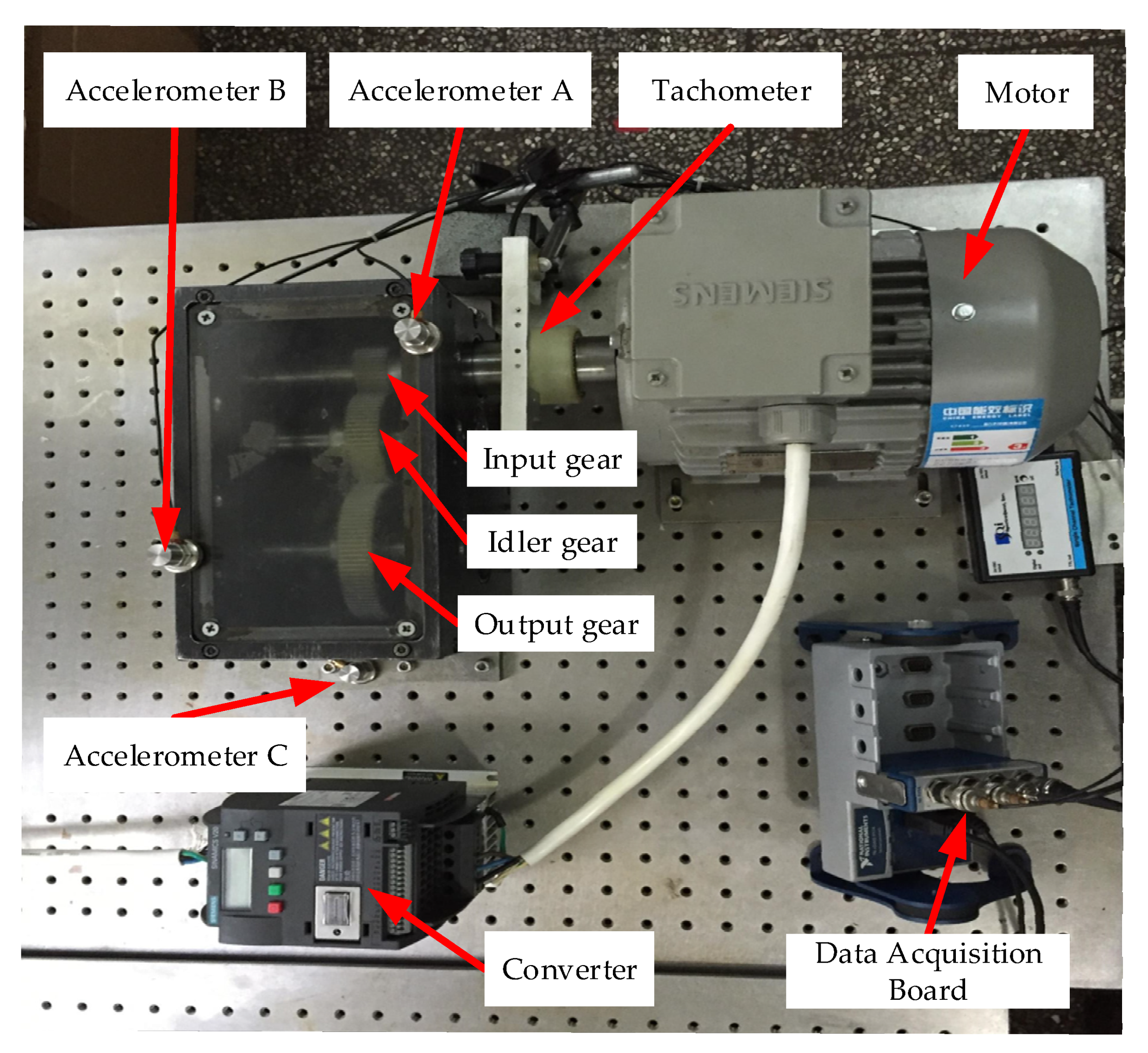 Sensors 22 08749 g015 Sensors 22 08749 g015