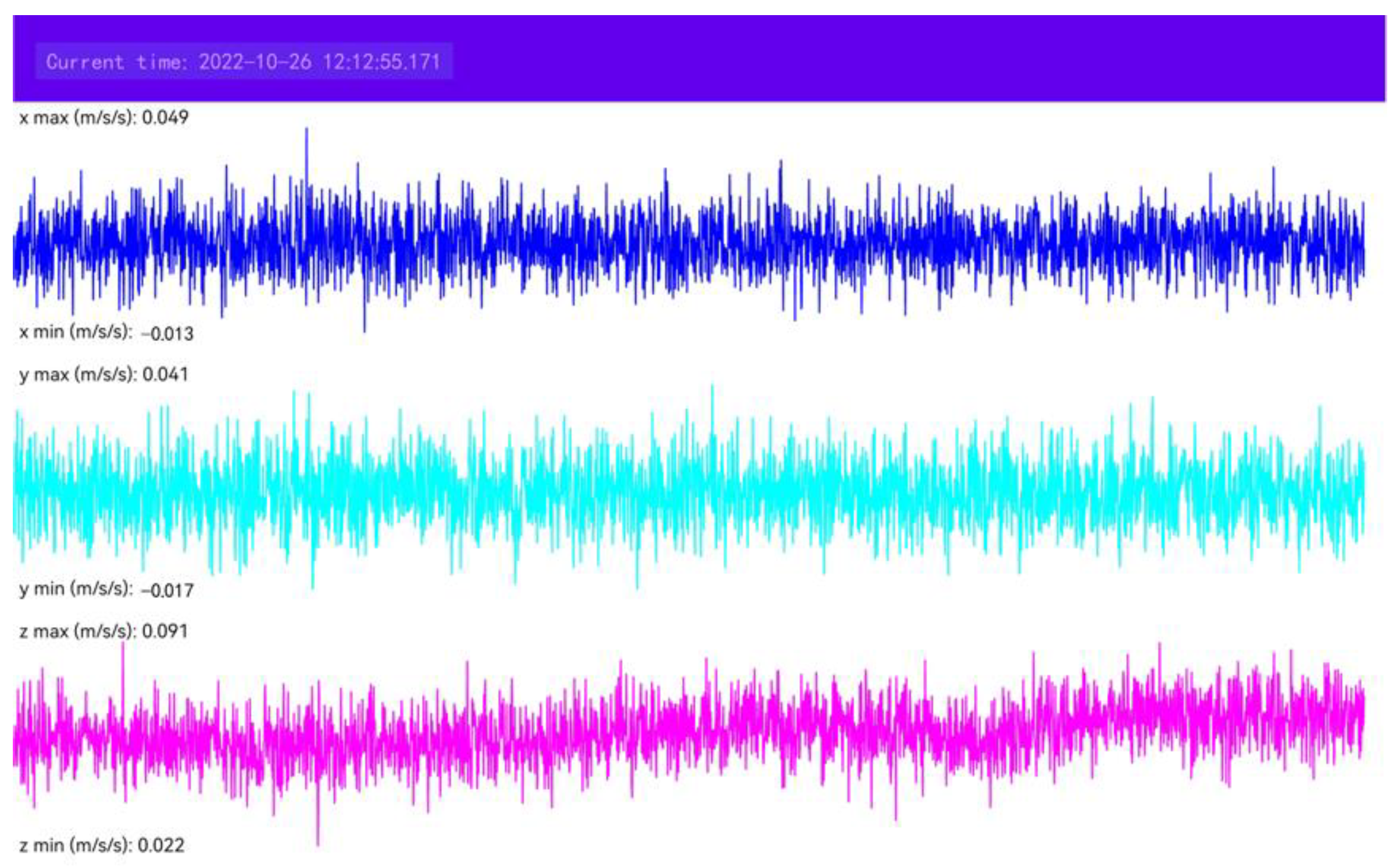 Sensors 22 08769 g001