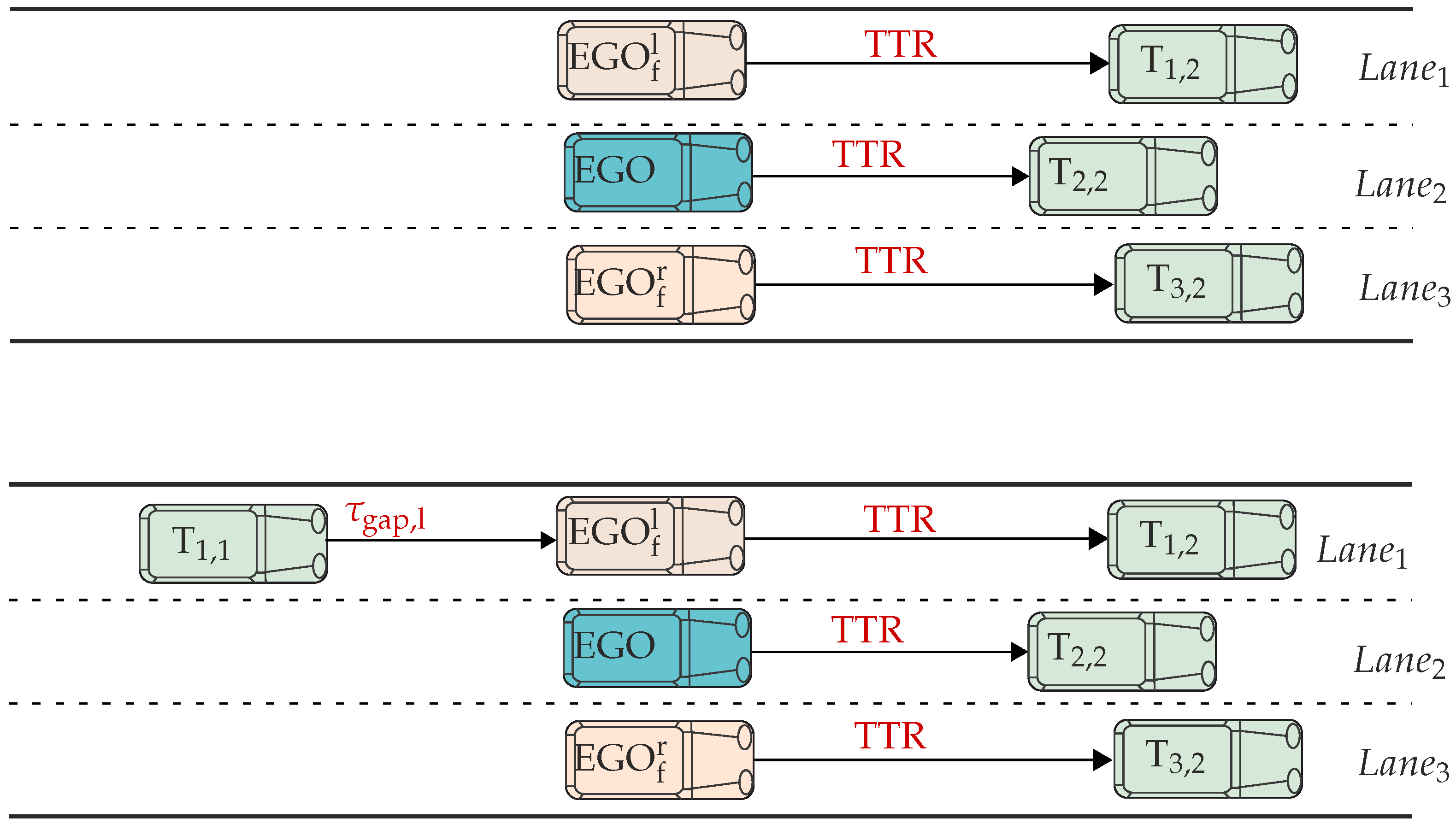 Sensors 22 08780 g005 Sensors 22 08780 g005