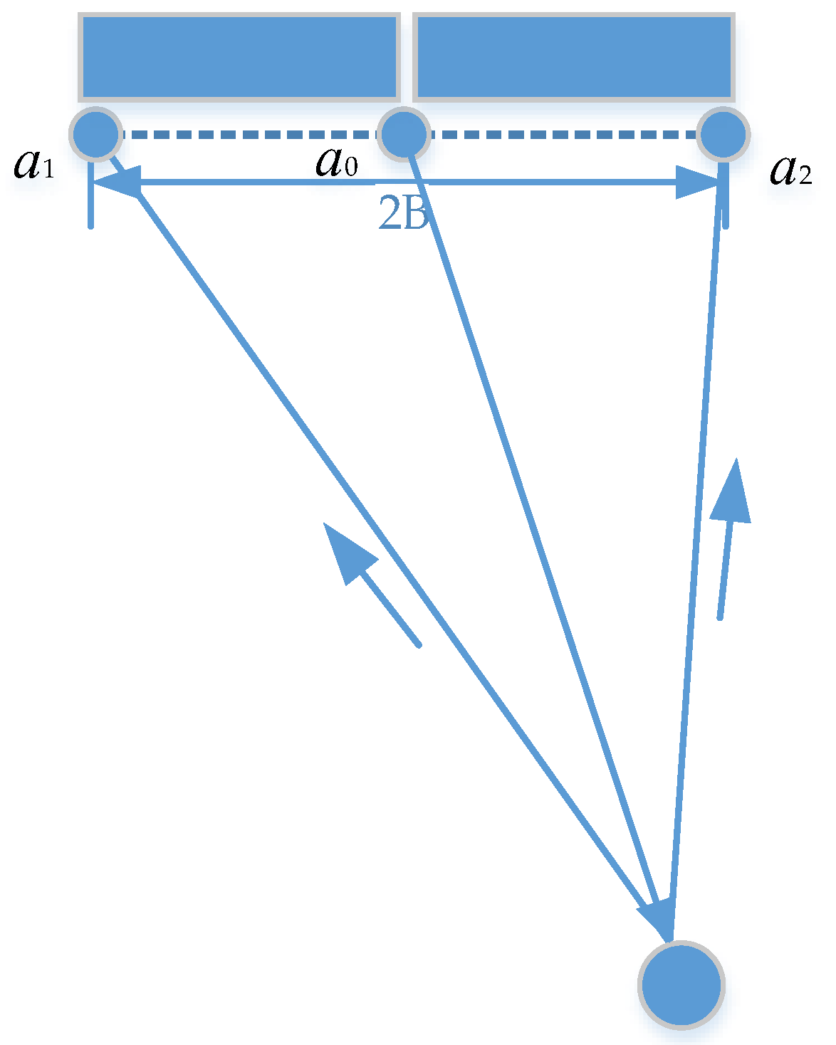 Sensors 22 08781 g002