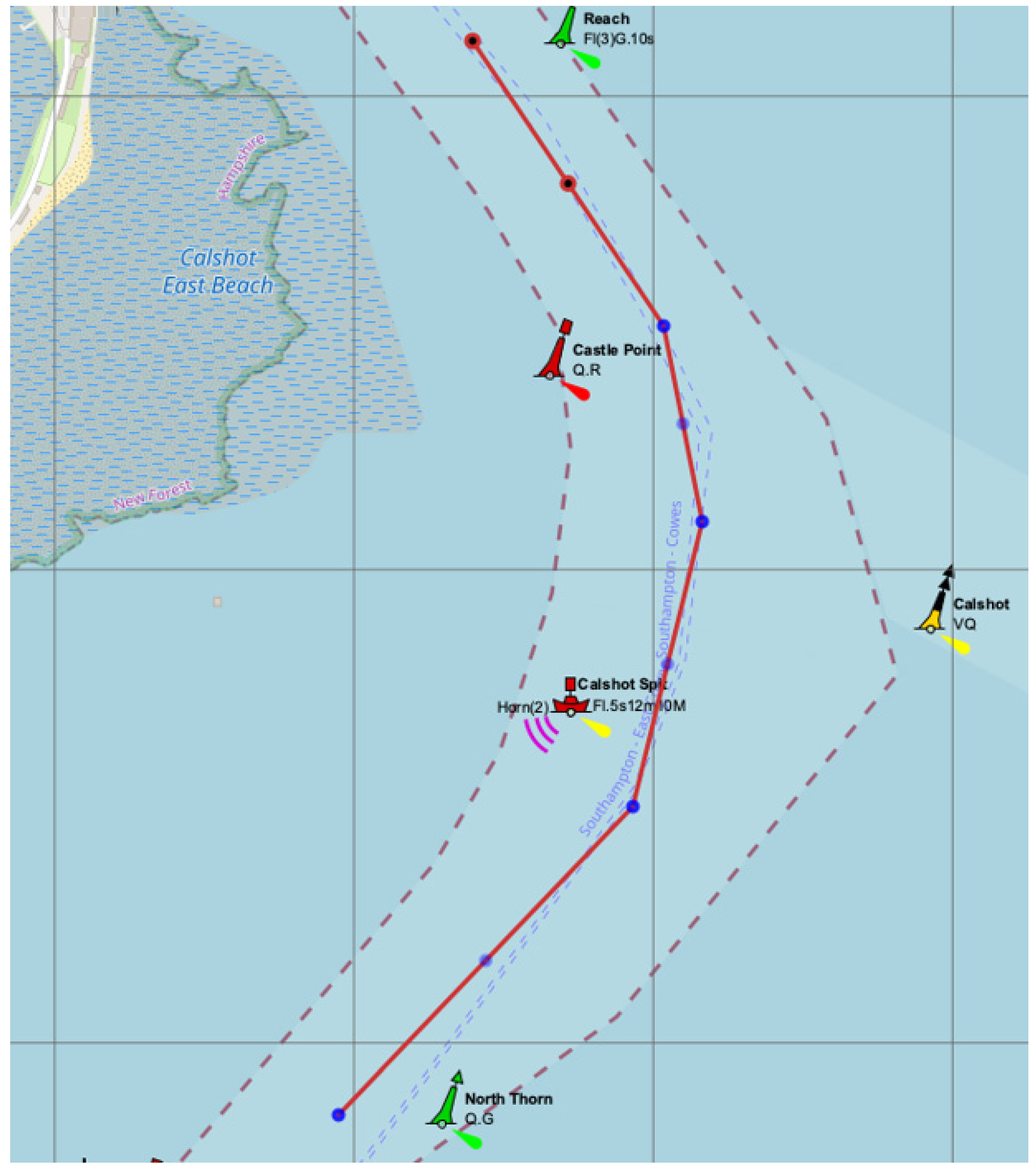 Sensors 22 08783 g004