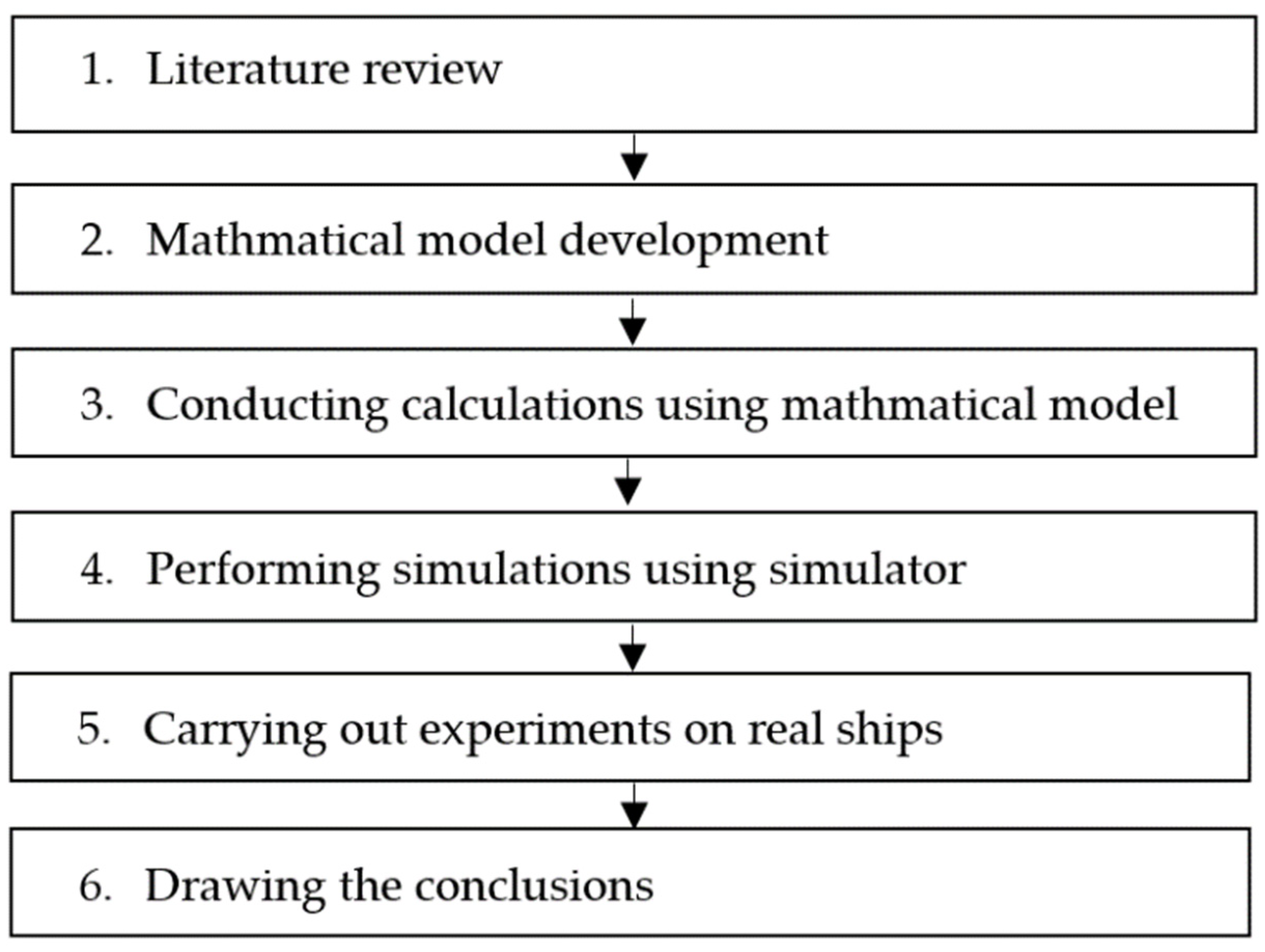 Sensors 22 08783 g007