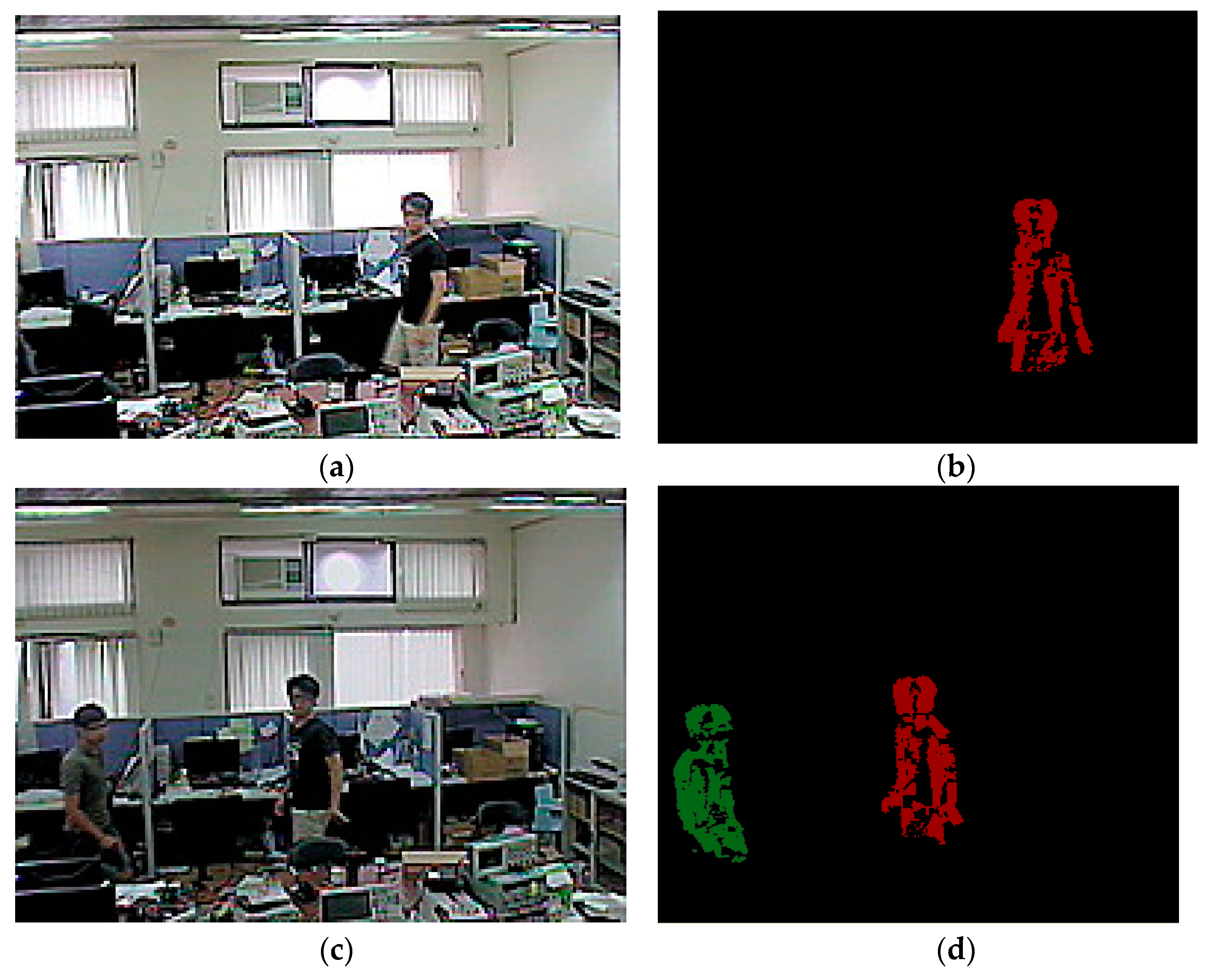 Sensors | Free Full-Text | Intelligent Object Tracking with an ...