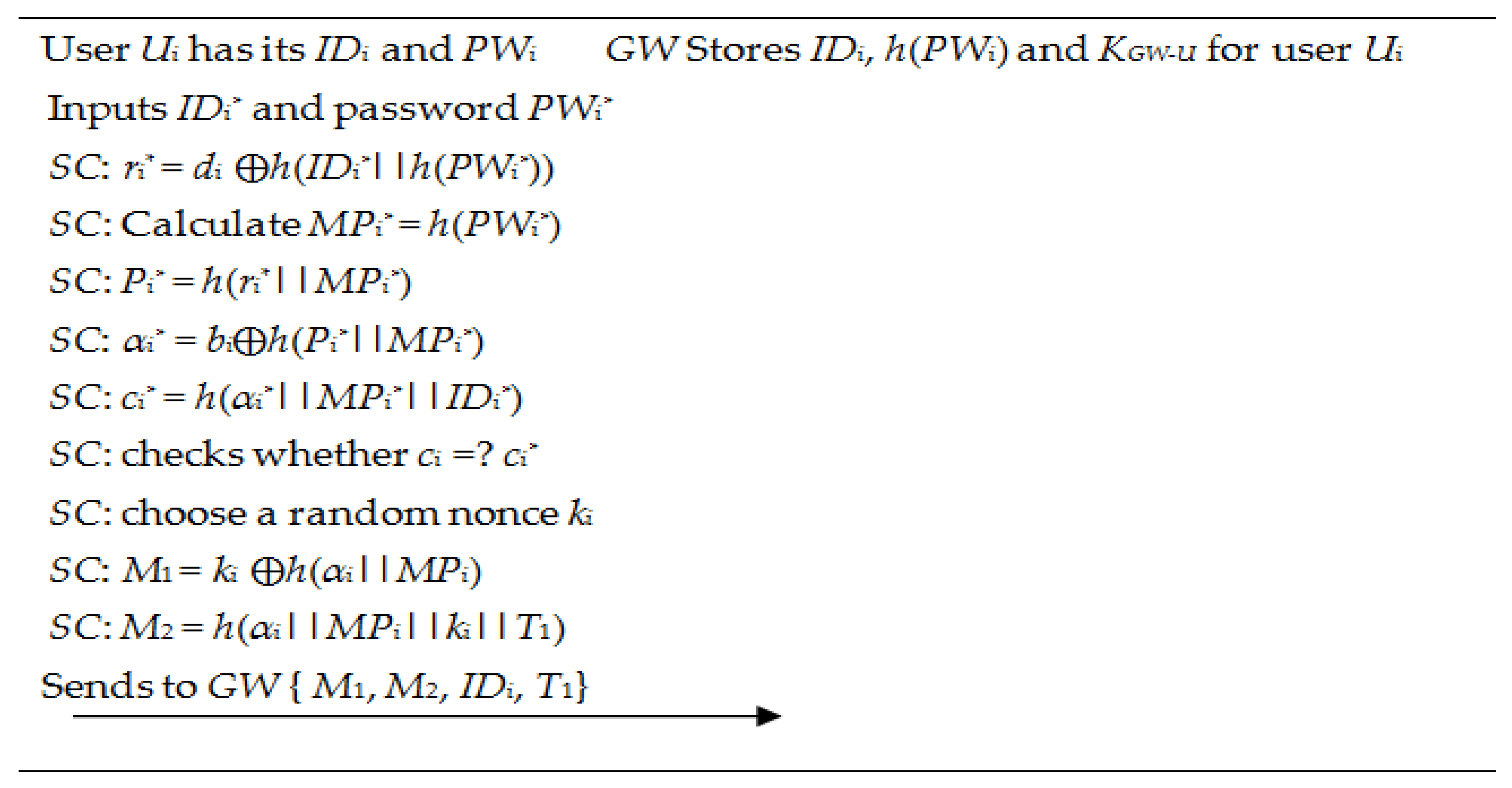 Sensors 22 08793 g003 Sensors 22 08793 g003