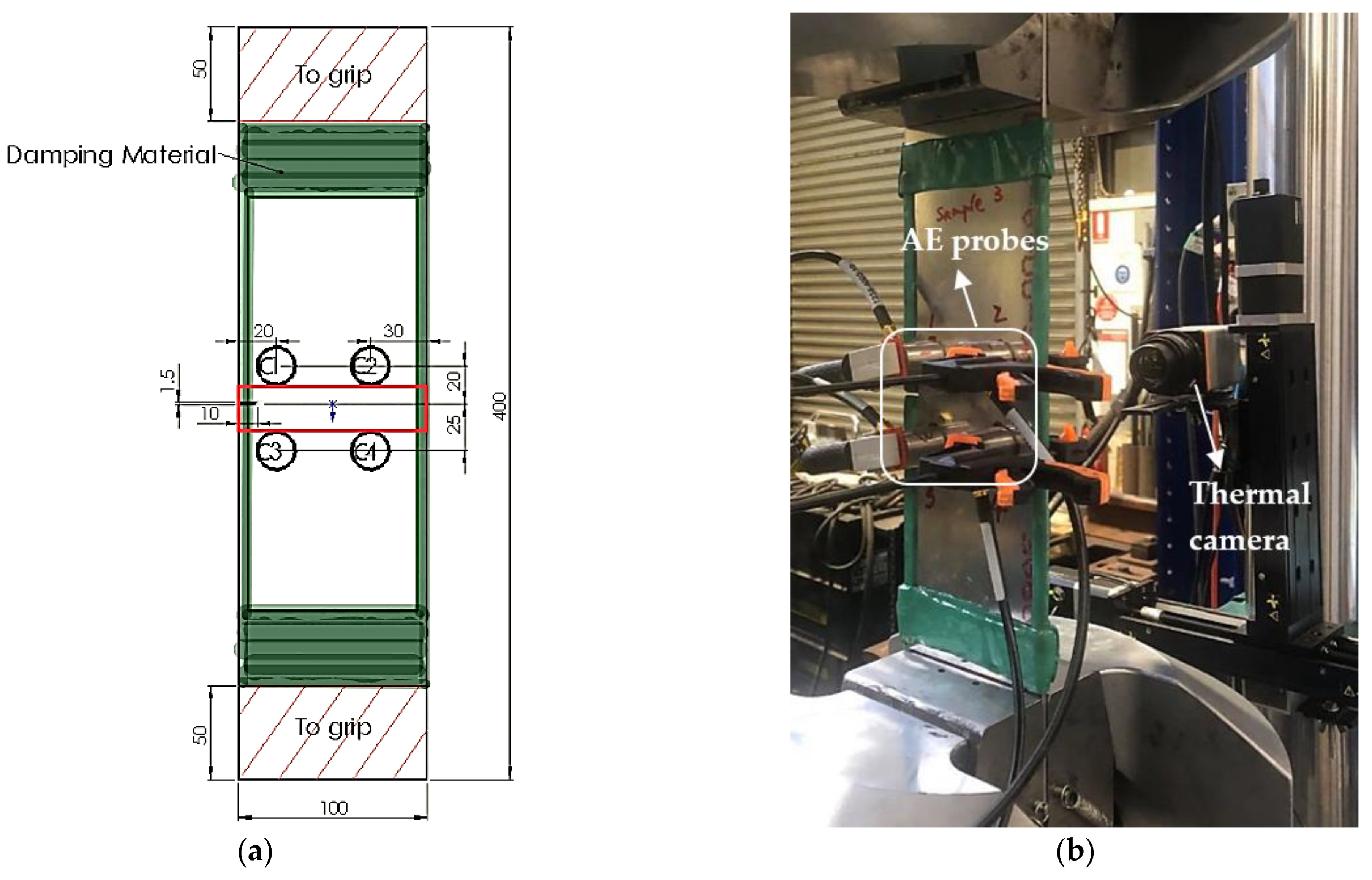 Sensors 22 08796 g002a Sensors 22 08796 g002a