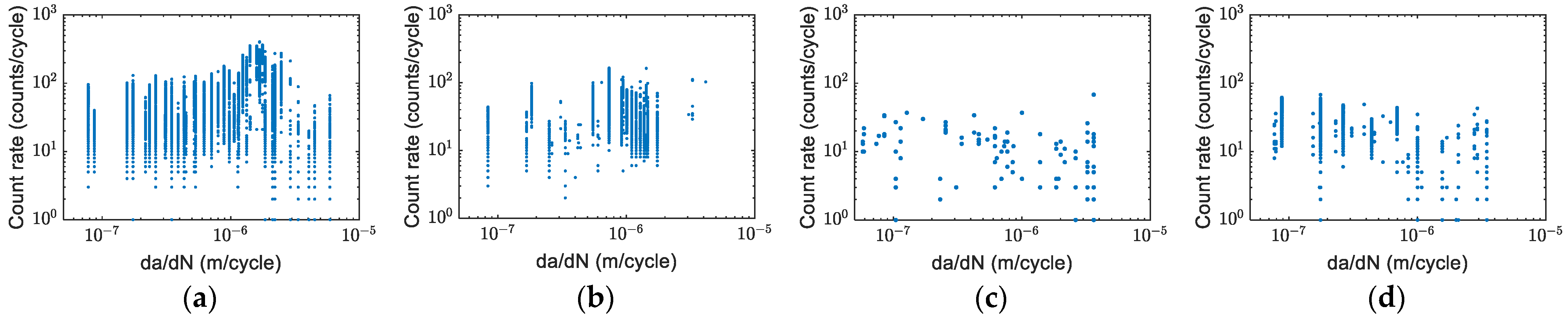 Sensors 22 08796 g008 Sensors 22 08796 g008