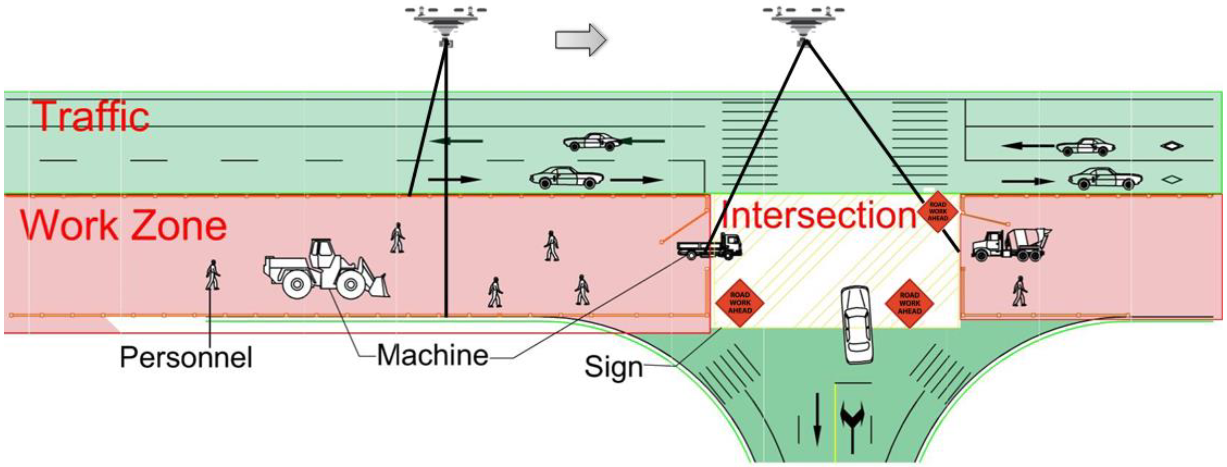 Sensors 22 08797 g002 Sensors 22 08797 g002
