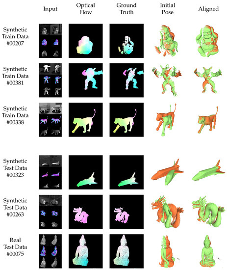 Creatures Of Sonaria Tier List – Best Creatures (July 2023) in