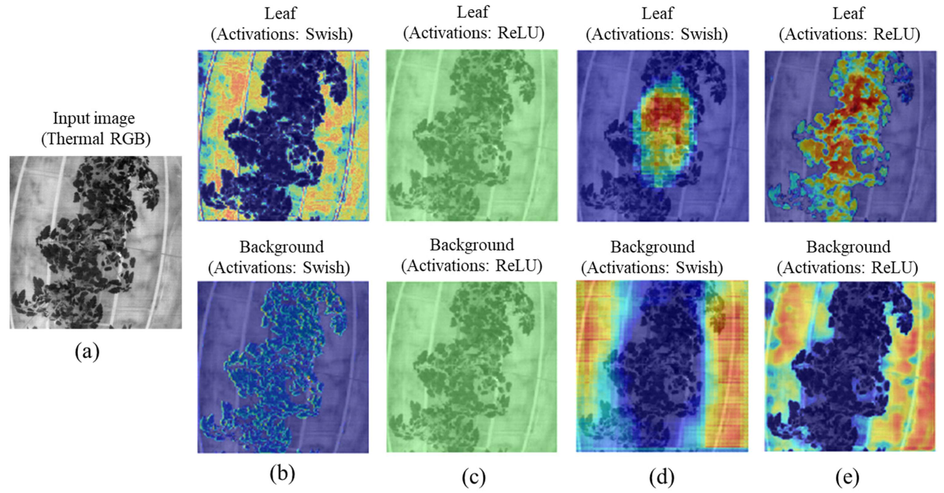 Sensors 22 08807 g014 Sensors 22 08807 g014
