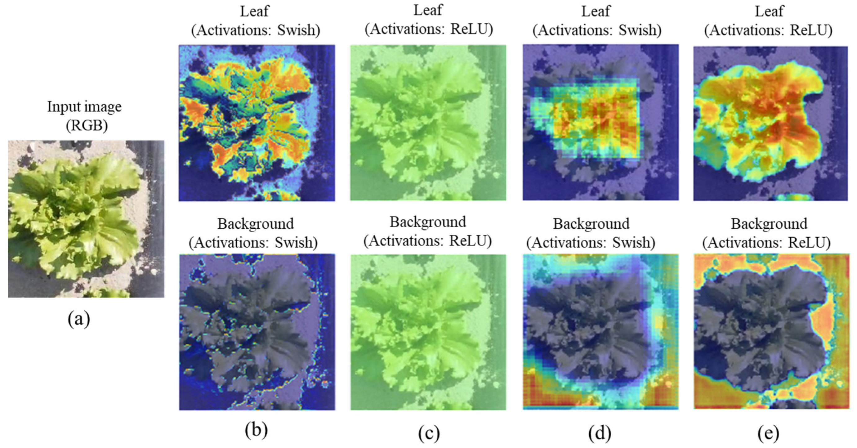 Sensors 22 08807 g015 Sensors 22 08807 g015