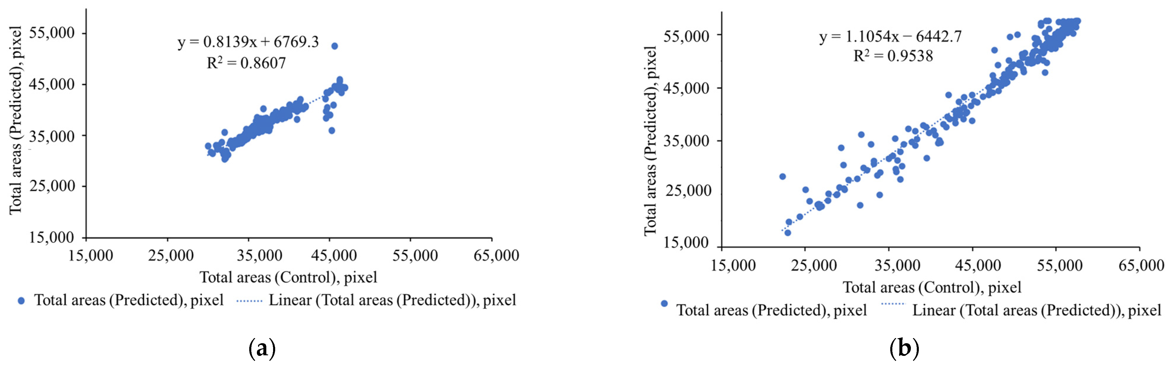 Sensors 22 08807 g016 Sensors 22 08807 g016