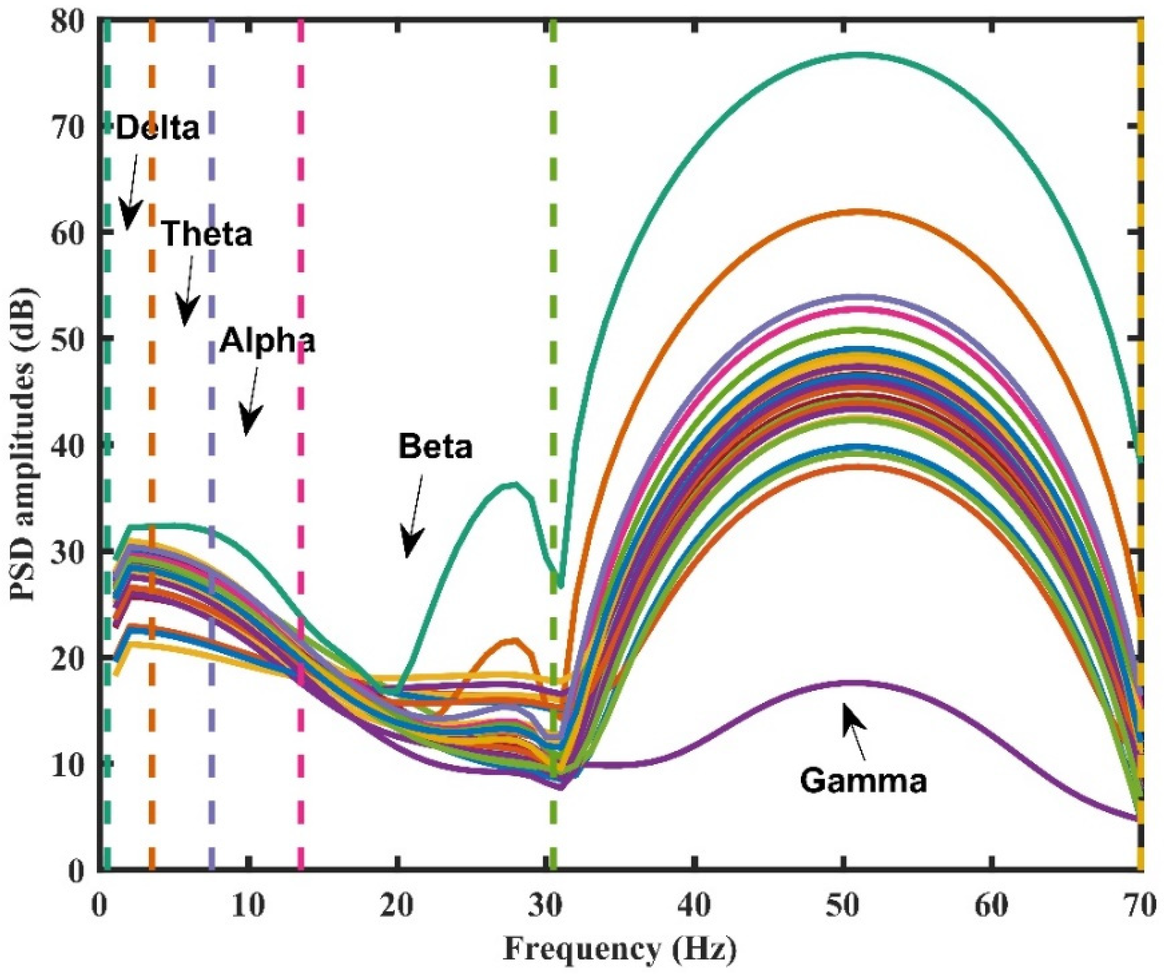 Sensors 22 08808 g002