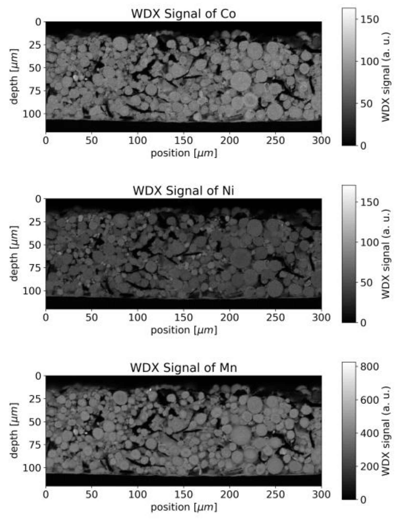 Sensors 22 08816 g004 Sensors 22 08816 g004