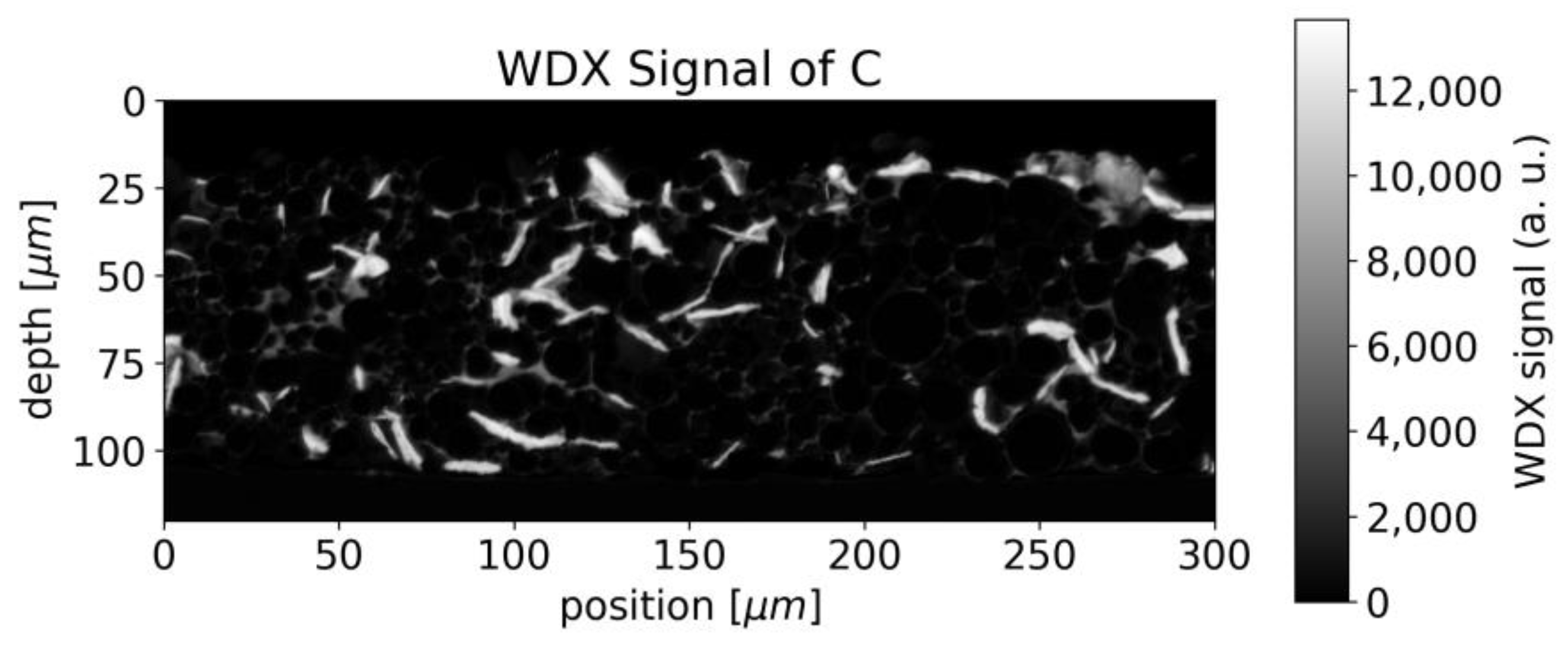 Sensors 22 08816 g006 Sensors 22 08816 g006