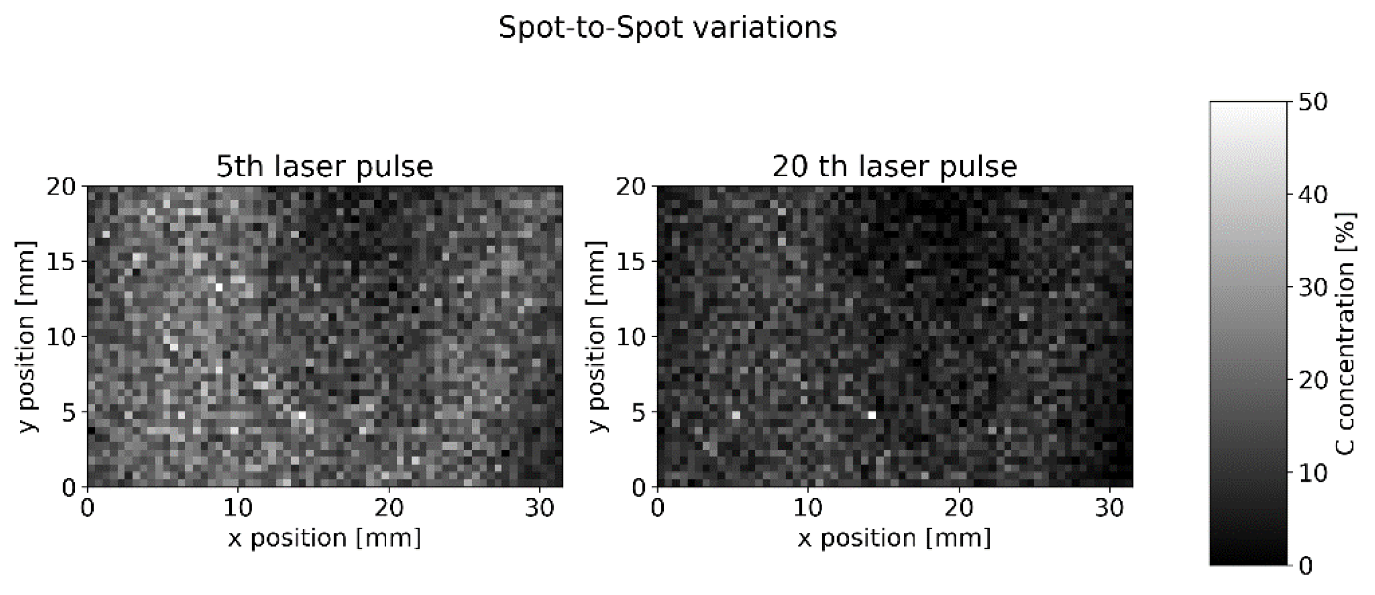 Sensors 22 08816 g010 Sensors 22 08816 g010
