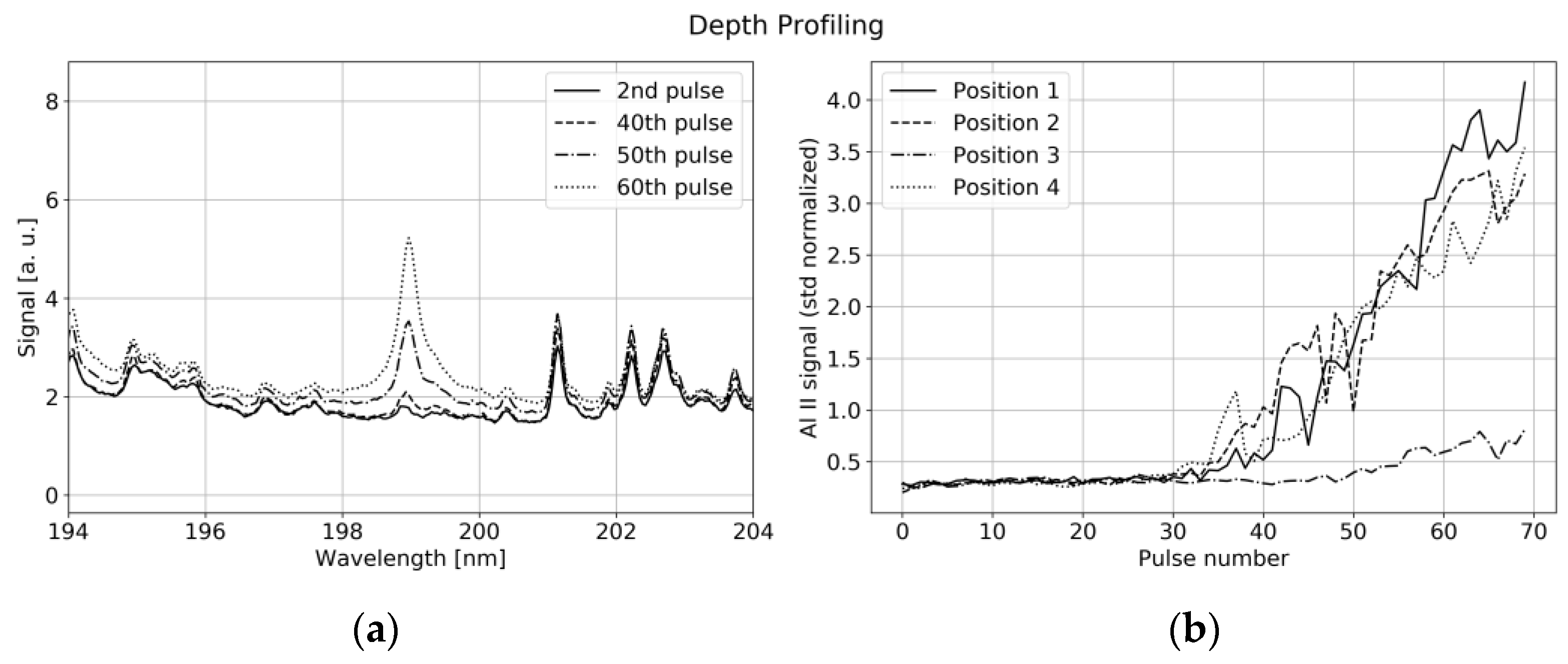 Sensors 22 08816 g012 Sensors 22 08816 g012